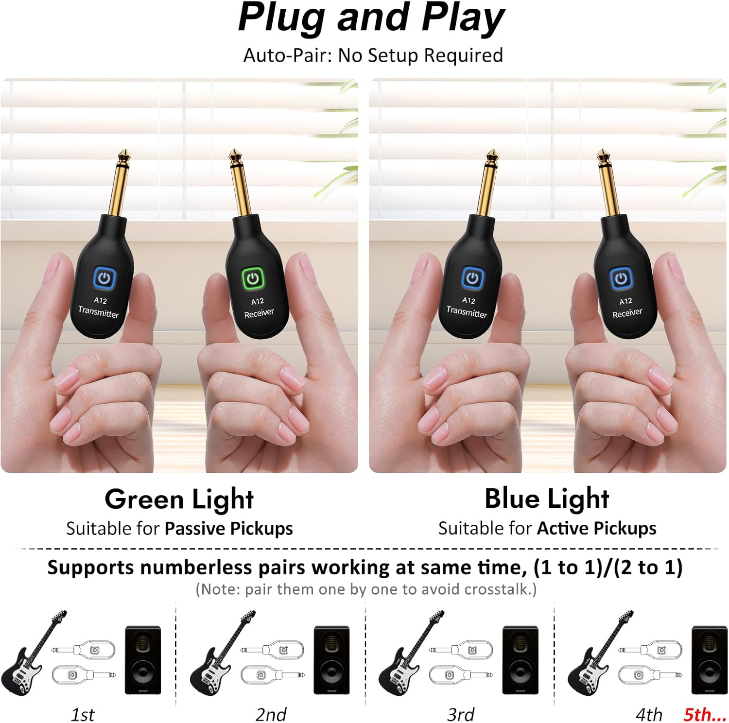 Wireless Guitar Transmitter Receiver 2.4GHz with 2 Modes, Upgrade Thumb-Size, Rechargeable Li-Battery, Plug & Play, Guitar Wireless System for Guitar, Bass, Violin, Keyboard - Black (2TX + 1RX)