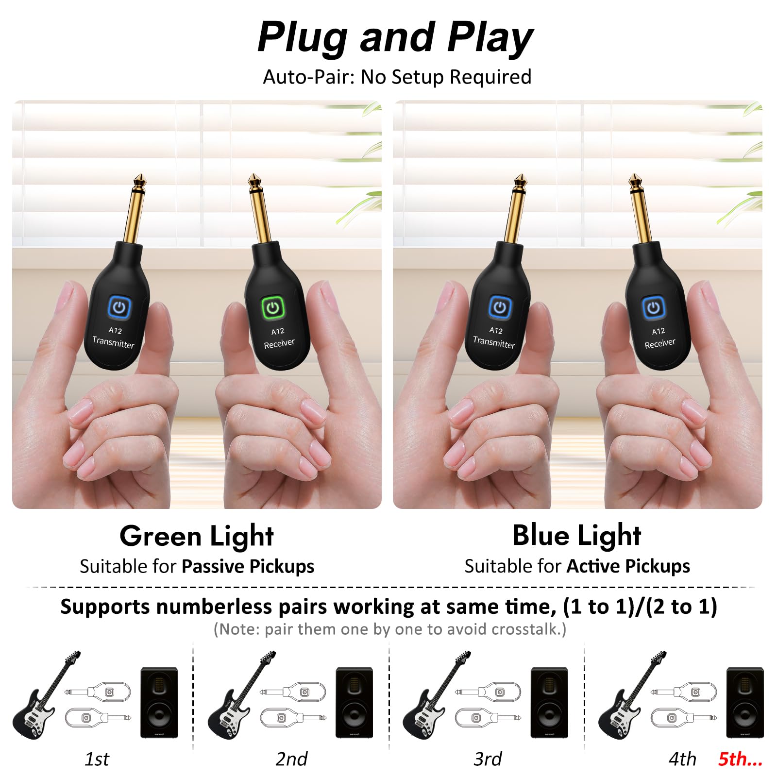 Sistema di chitarra wireless A12, 2,4 GHz, 2 modalità, dimensione pollice, batteria ricaricabile agli ioni di litio, portata 100 m, 10 ore, plug & play per chitarra, basso, violino,