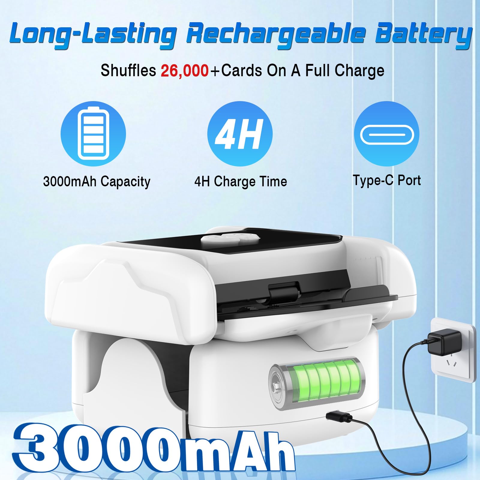 Barajador de Cartas Automático, 1 a 2 Barajas Mezclador de Cartas Eléctrico, 2600 mAh, Barajador de Cartas, Compatible con Póquer UNO Blackjack Texas Hold'em