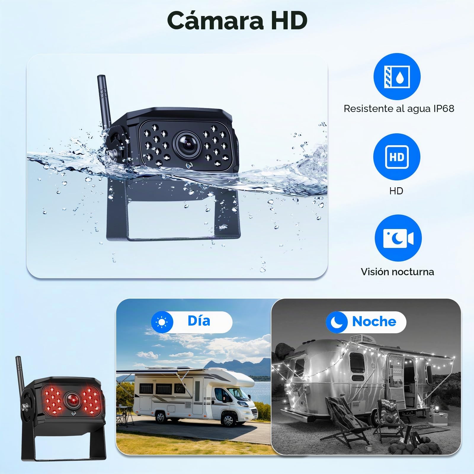 VECHTEL Cámaras Marcha Atrás Inalámbricas 1080P con Monitor IPS de 7 Pulgadas y Función de División de Pantalla, soporta DVR+2 Cámaras, IP68 Impermeable, para Autobús/Camión/Remolque/RV/SUV