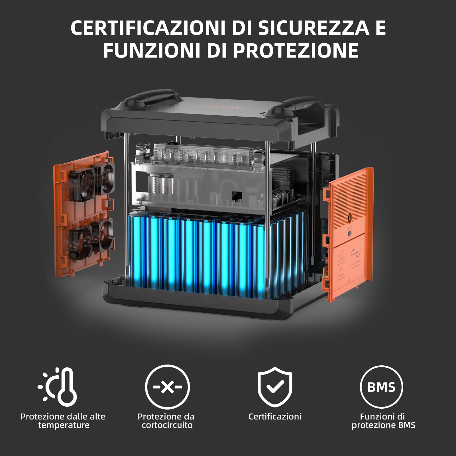 Solarplay Q2402M Centrale Elettrica Portatile 2304 Wh con Batteria LiFePO4, Generatore d'Emergenza 2500 W + Ricarica Solare Rapida, per Campeggio/Backup Casa/Alimentazione Outdoor