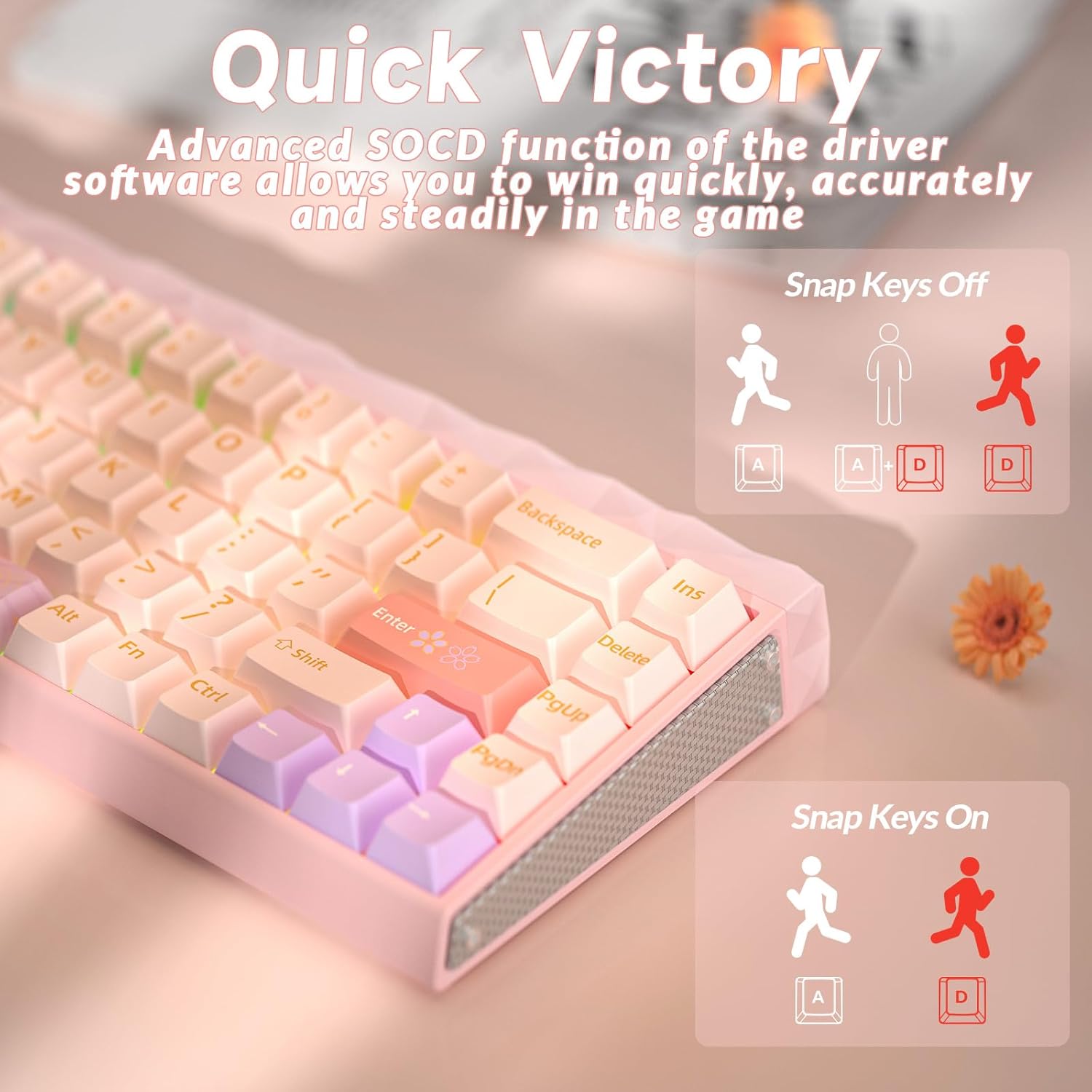 AULA Hero 68 HE Ultra keyboard with key combinations