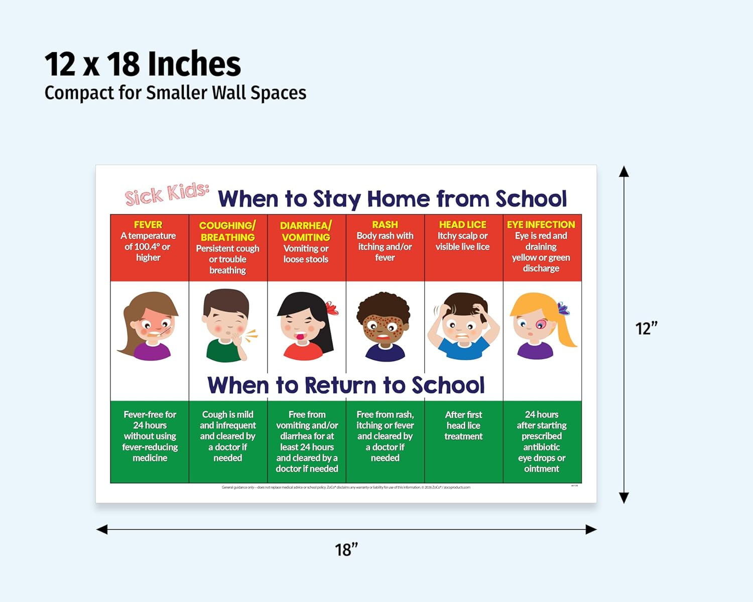ZOCO – Sick Kids: When to Stay Home from School Posters (10-Pack) – Daycare Essentials, Sick Policy Sign – Laminated 12x18 – School Nurse Office Decorations & Elementary Classroom Supplies