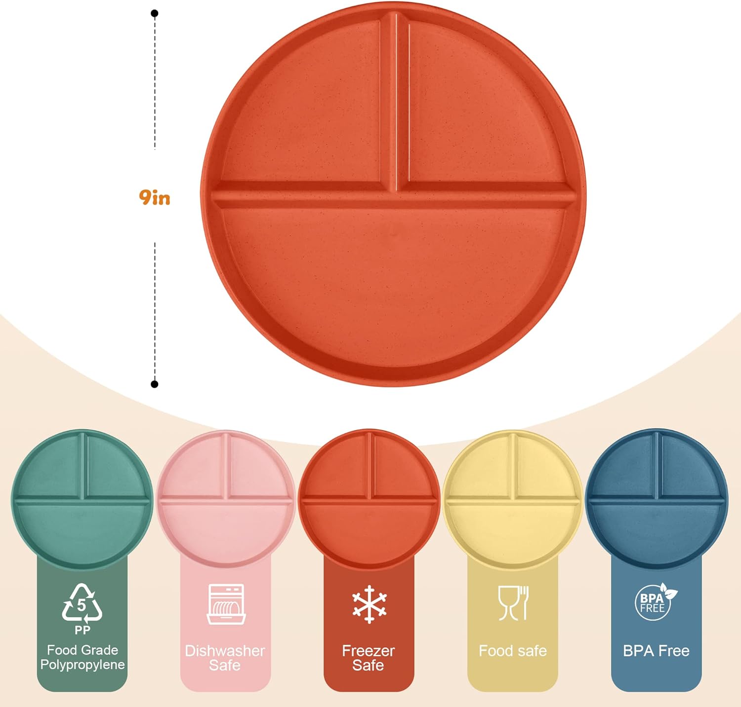 DYB DONGYONGBAO Portion Control Plate 9Inch 5PS， Round Divided Plates for Kids Adults，3 Compartment Plates Reusable,Microwave And Dishwasher Safa - Image 3