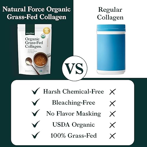 Miniatura 4 de Natural Force Polvo de péptidos de colágeno limpio  Probado para toxinas  Certificado Keto y Paleo  Proteína hidrolizada tipo I y III para