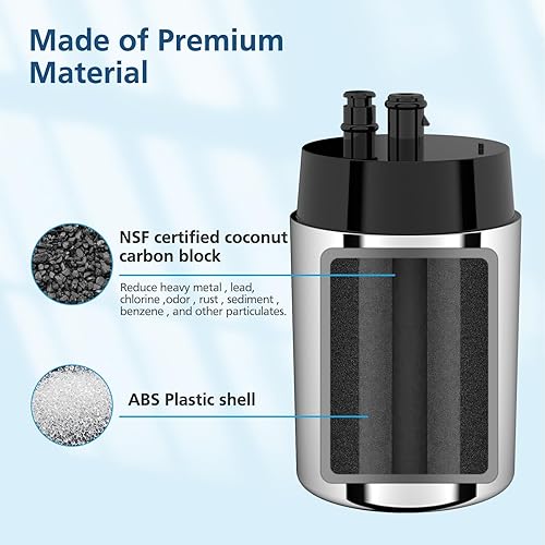 Miniatura 9 de Paquete de 2 cartuchos de filtro de repuesto para grifos, compatible con el sistema de filtración de agua Brita Faucet Brita 36311, 36313, FR-200,