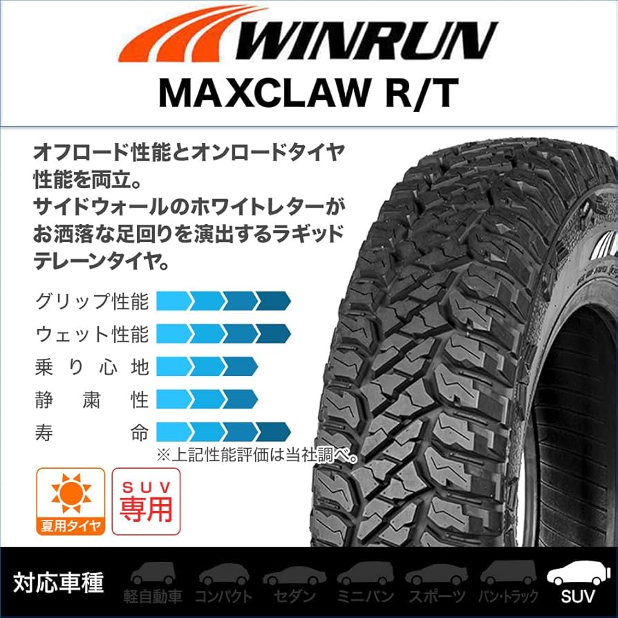 Amazon.co.jp: 【サマータイヤ4本セット】 WINRUN(ウィンラン
