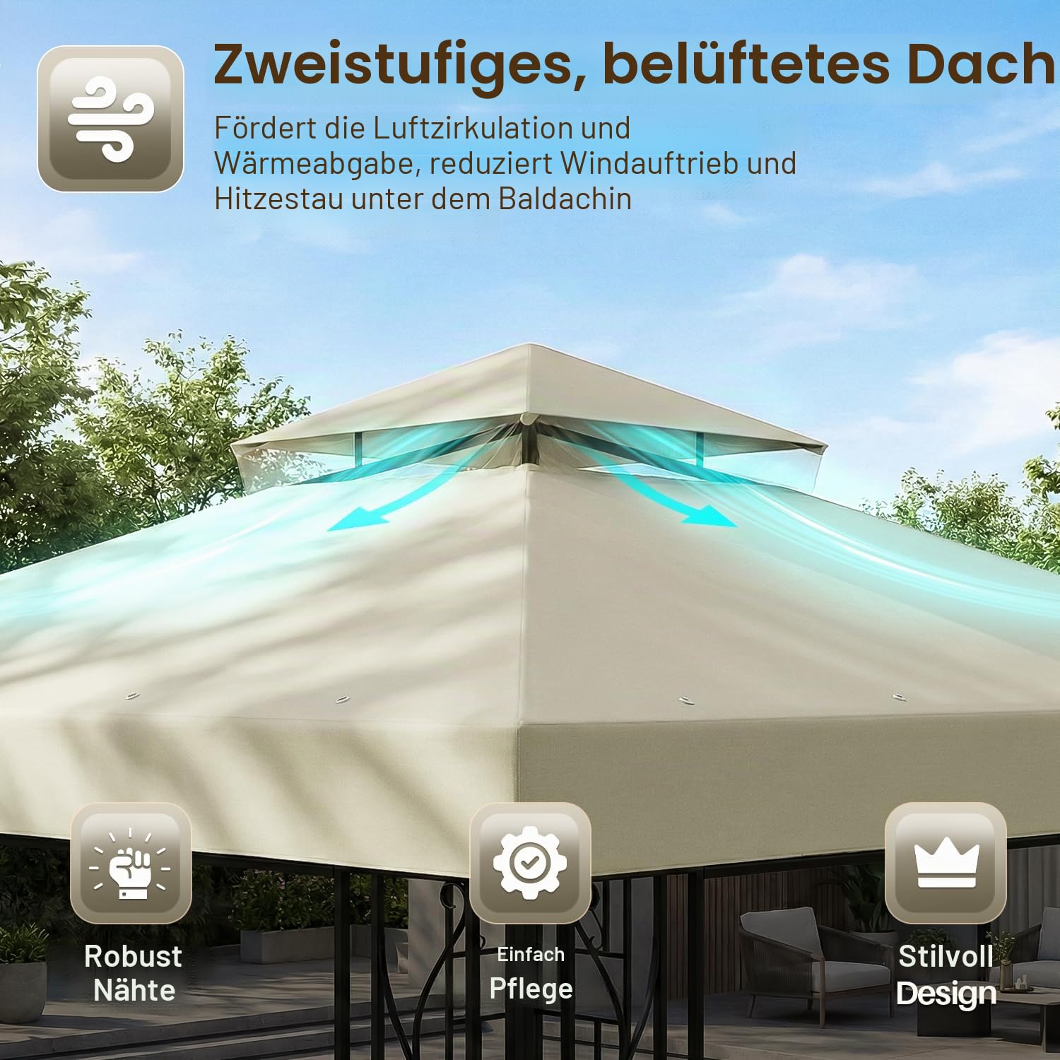 Flexzion Ersatz-Pavillon-Überdachung für Pavillon, 2,5 x 2,5 m, wasserdichte Abdeckung – Doppelstöckige UV30-Abdeckung für Vordächer, Garten, Terrasse, Hof, Zelt (Elfenbein)