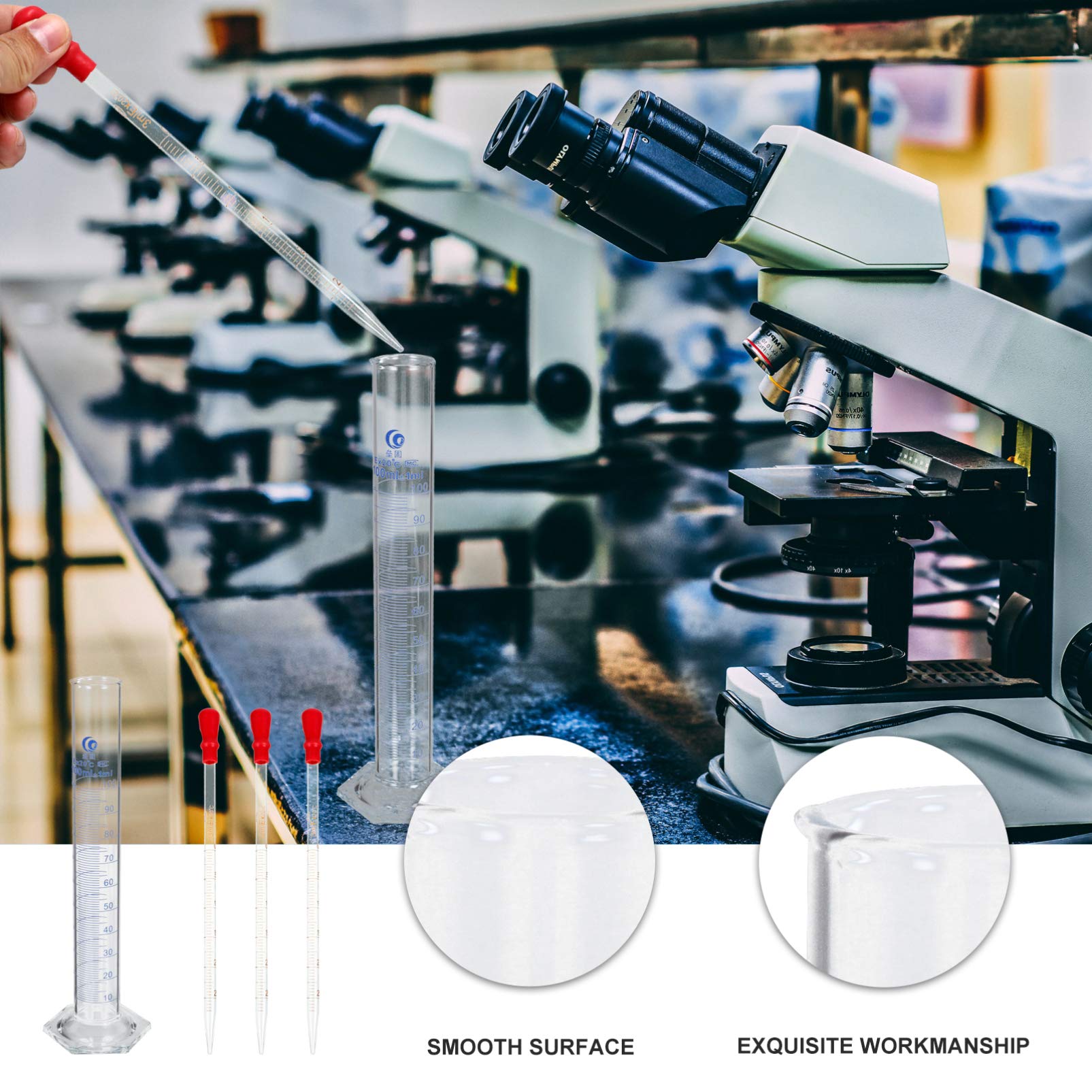 Hemobllo 100ml Lab Graduated Measuring Cup Thick Glass Cylinder Conical