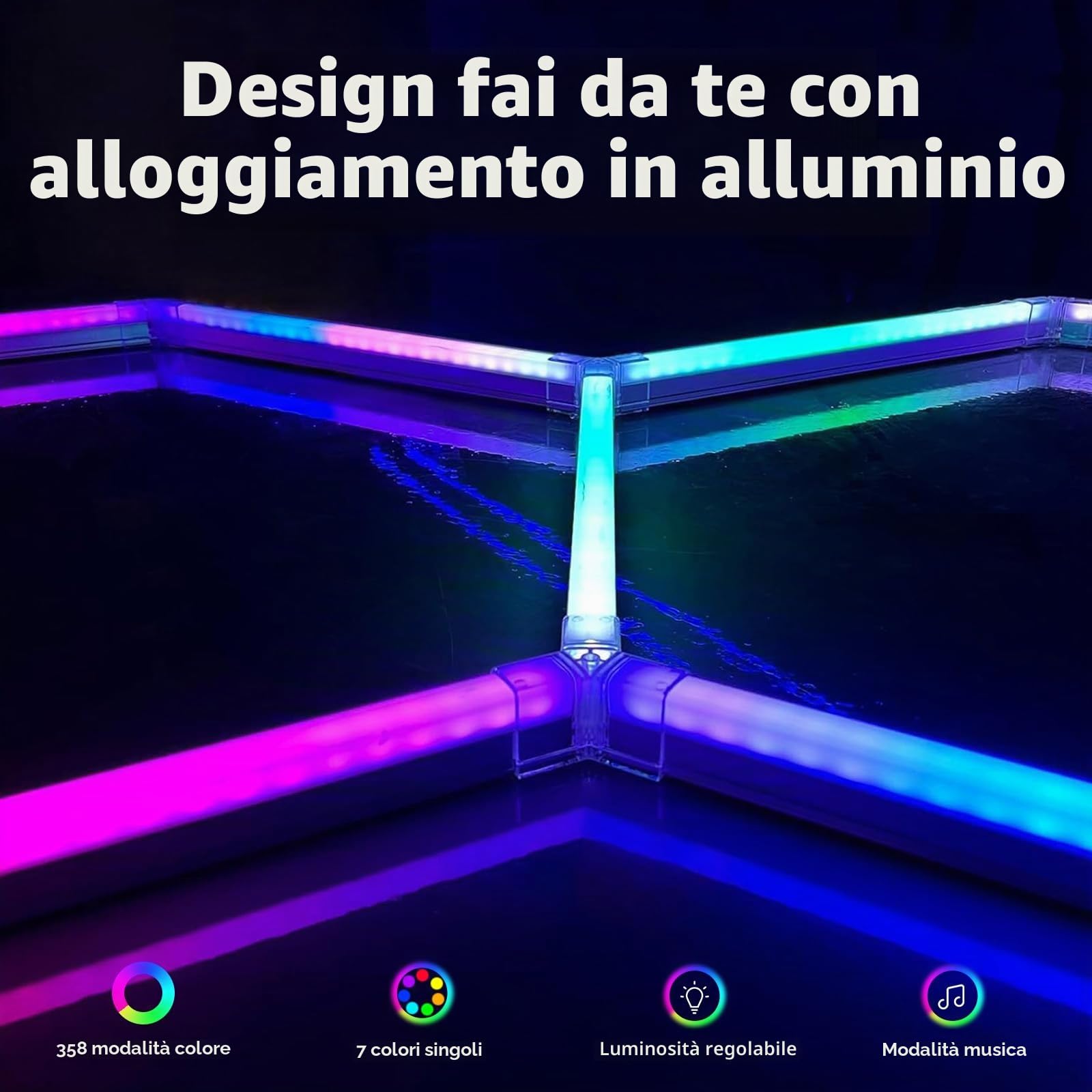 Illuminazione esagonale LED RGB 5 Hex 216W luci soffitto esagonali | dimmerabili collegabili Luci esagonali RGB con telecomando/app per per sale palestra, bar, sala giochi, garage, seminterrato