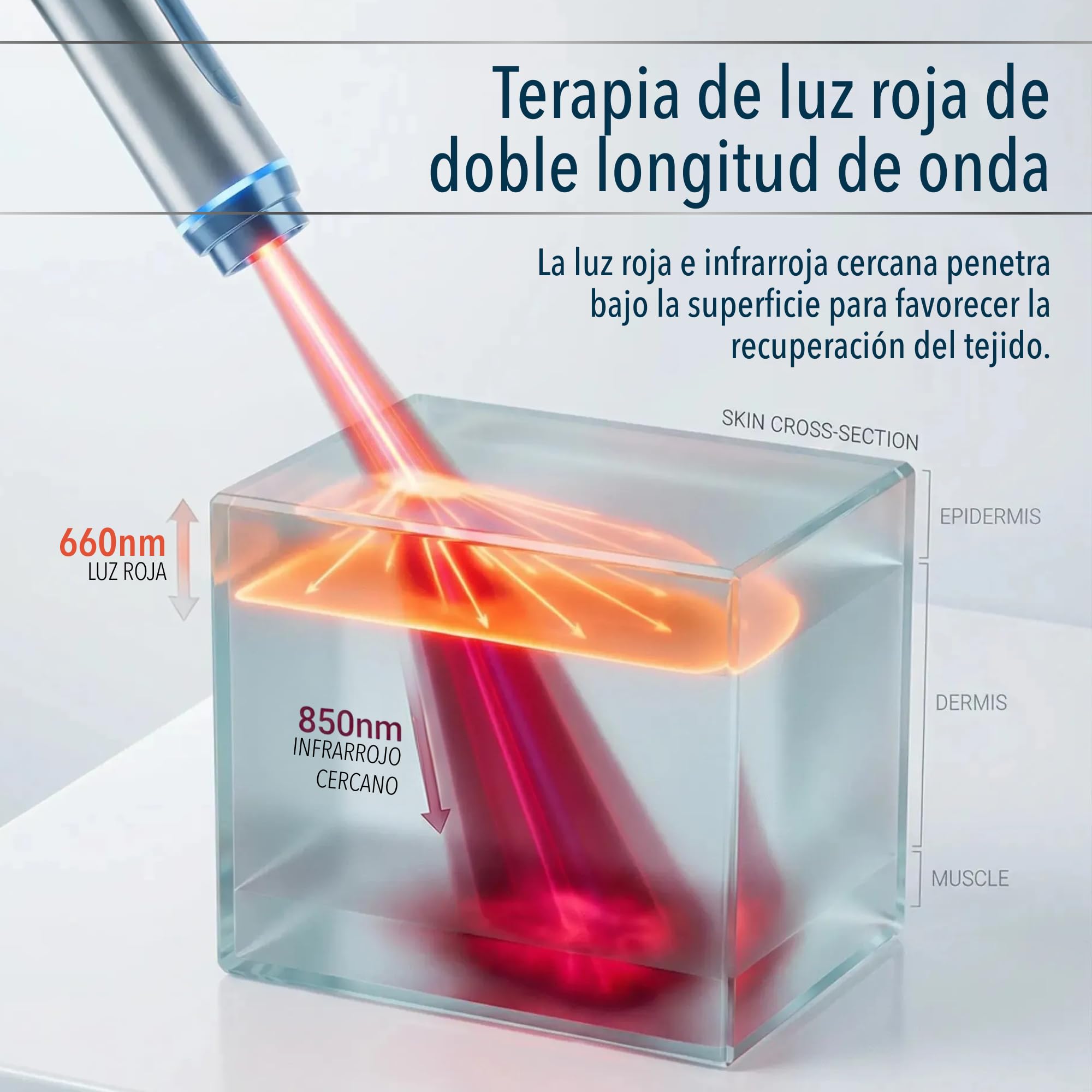 FORTHiQ RED+ Rodillera con calor y luz roja, masajeador con 5 niveles y 52 luces rojas/IR, inalámbrico y ajustable para rodillas, codos y hombros, Regalo para hombres y mujeres