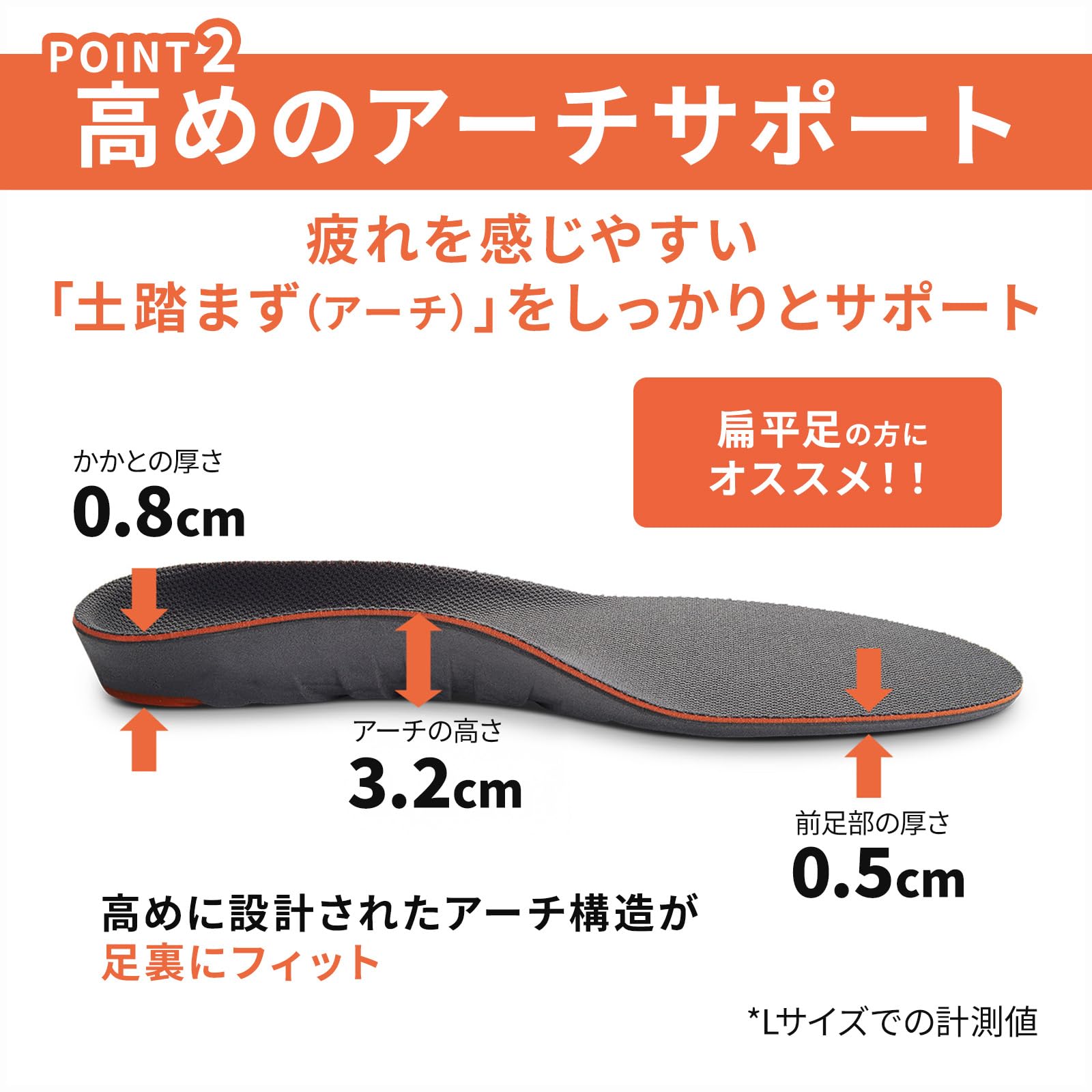 Amazon.co.jp: Sof Sole ソフソール(SOFSOLE) インソール アーチ 男女