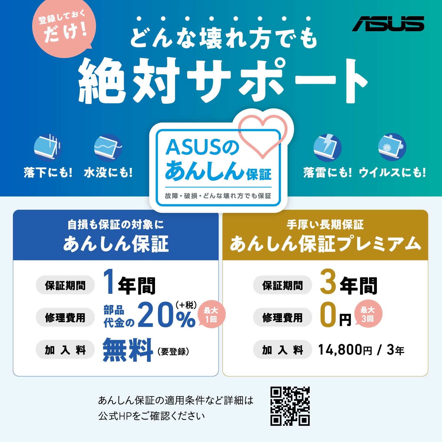 Amazon.co.jp: ASUS ノートパソコン Vivobook Flip 14 TP470EA Windows