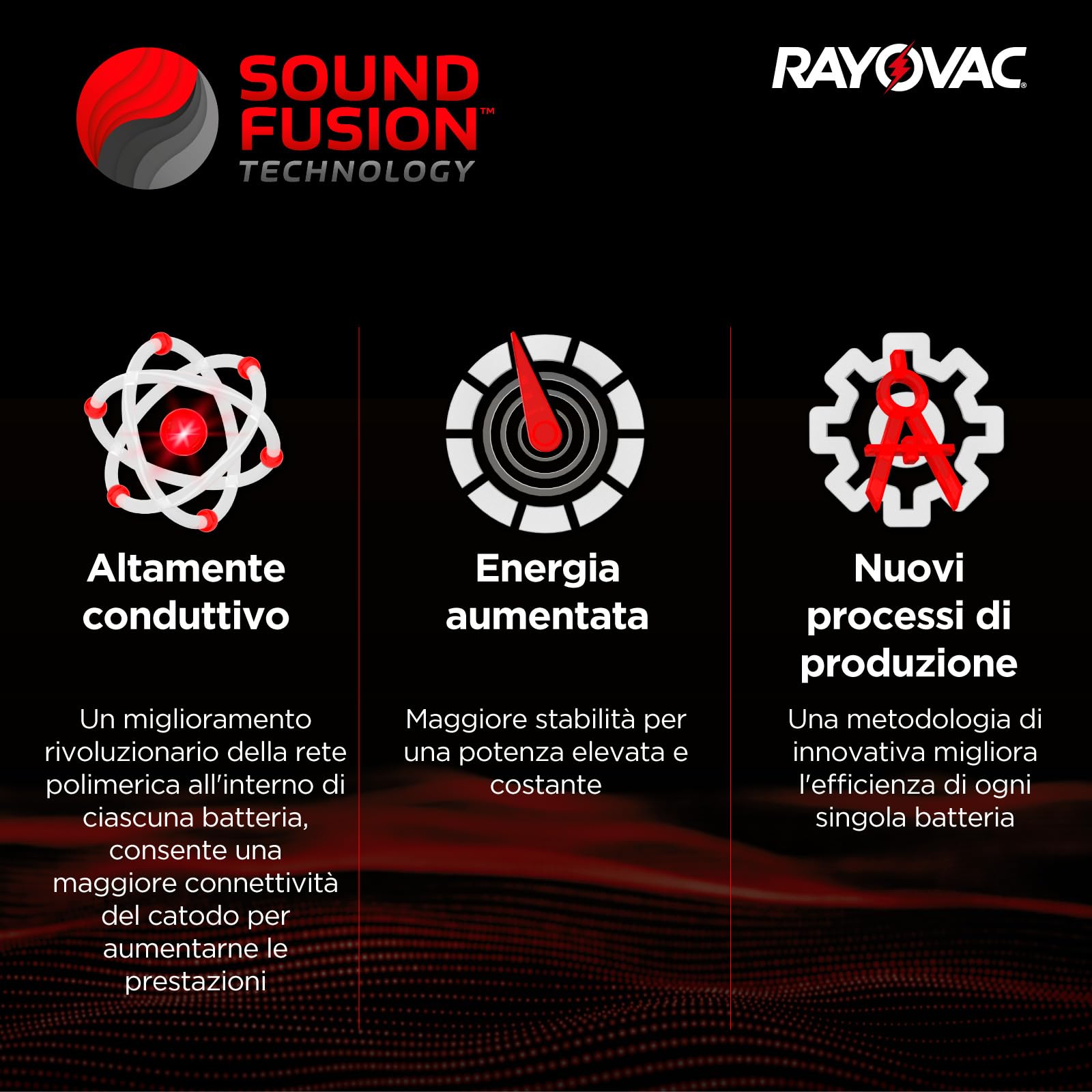600 Batterie per Apparecchi Acustici Misura 675 PR44 Blu Zinco-Aria Phono Pulse Technology in 10 Blister da 6 Pile - 600 Batterie: 420 Rayovac + 180 Udivita
