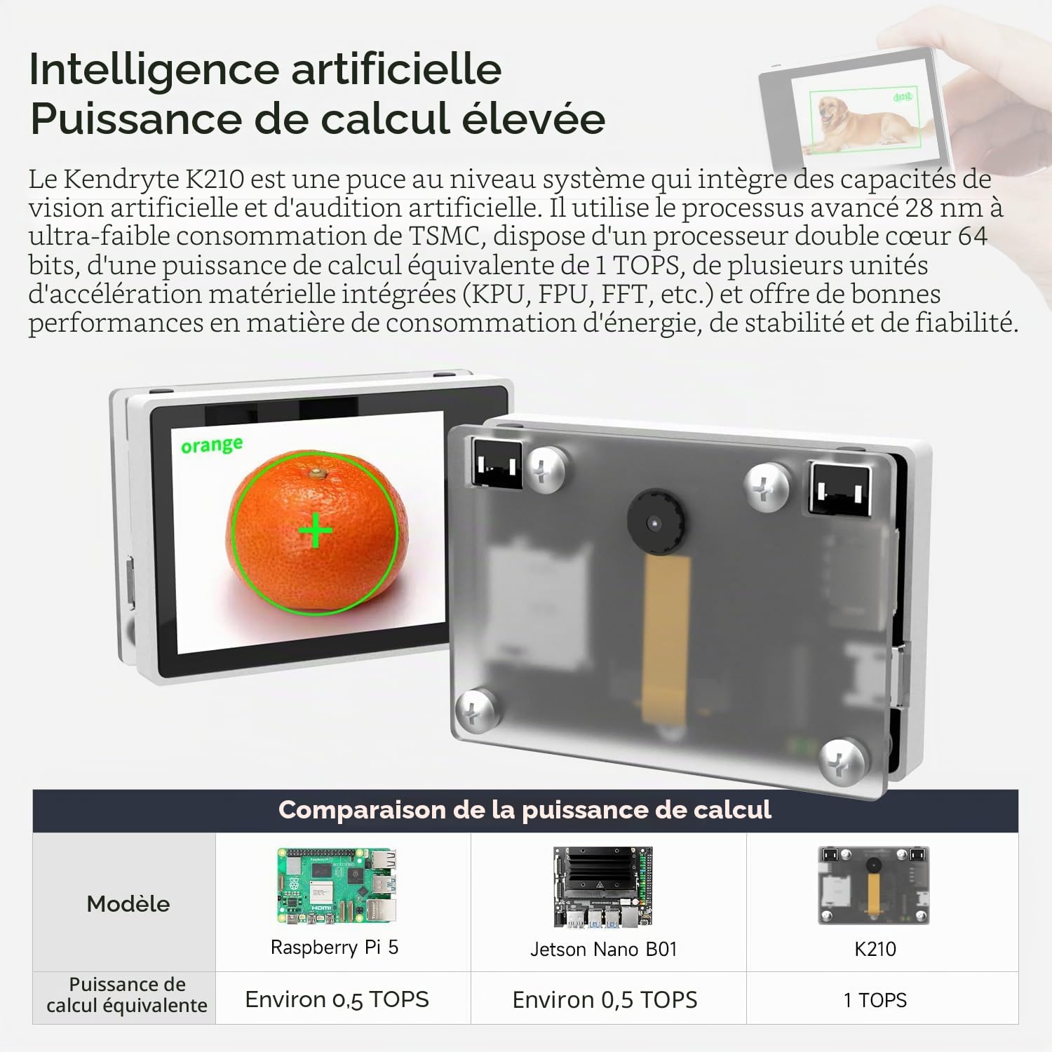 Yahboom Module de capteur de Vision K210 AI Smart Camera pour Arduino Raspberry Pi Micro:bit, Code Open Source, Face|QR|Objet|Couleur|Reconnaissance de Panneaux Routiers, détection de fonctionnalités