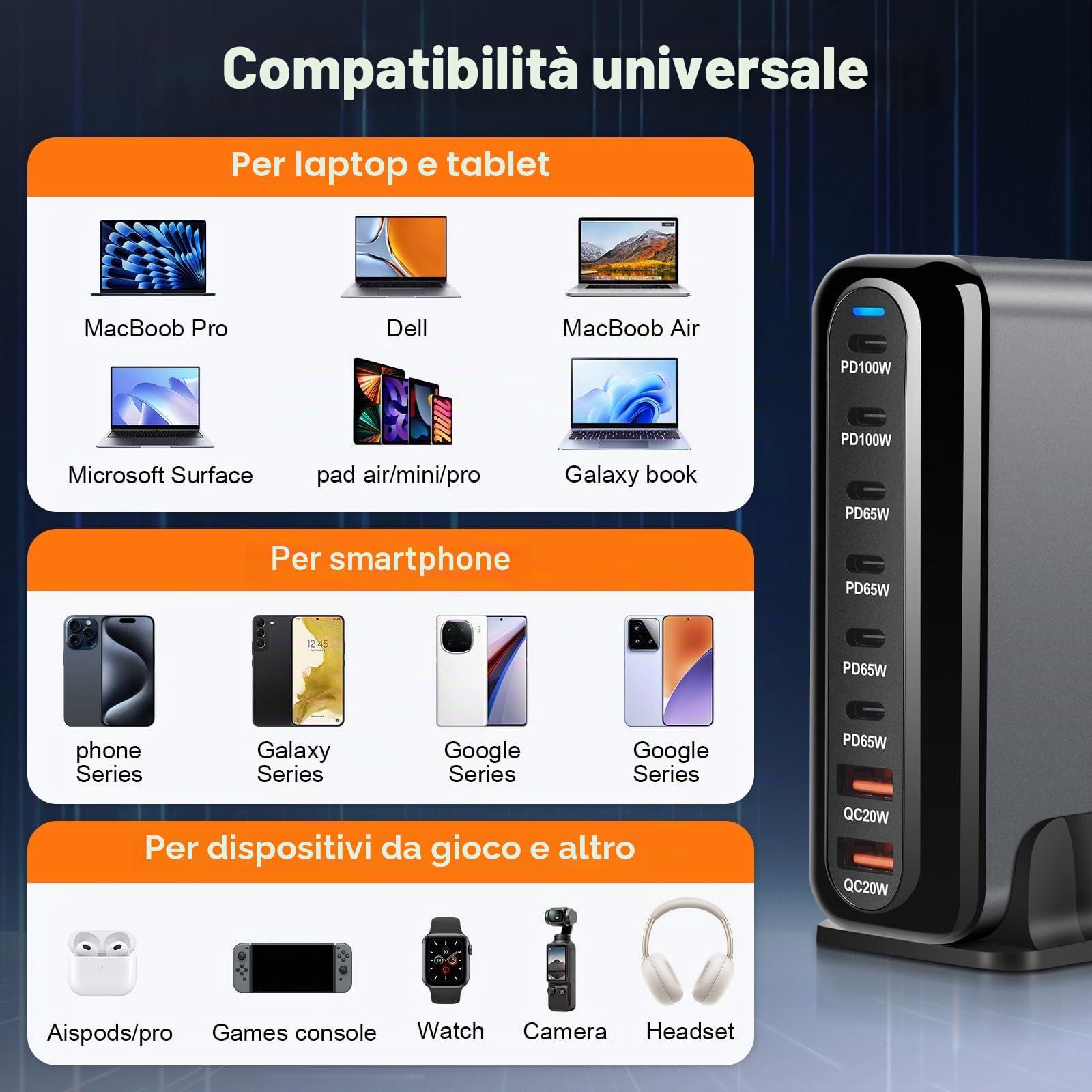 Caricatore Usb Da 500 W, 8 Porte Usb, Ricarica Rapida Per Macbook Pro/Air,Ipad Pro/Air,Sumsung, Nero