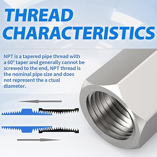 Miniatura 6 de ChillWaves Enchufe de aire industrial, enchufes neumáticos hembra NPT de 14", accesorios para compresores de aire (paquete de 15)