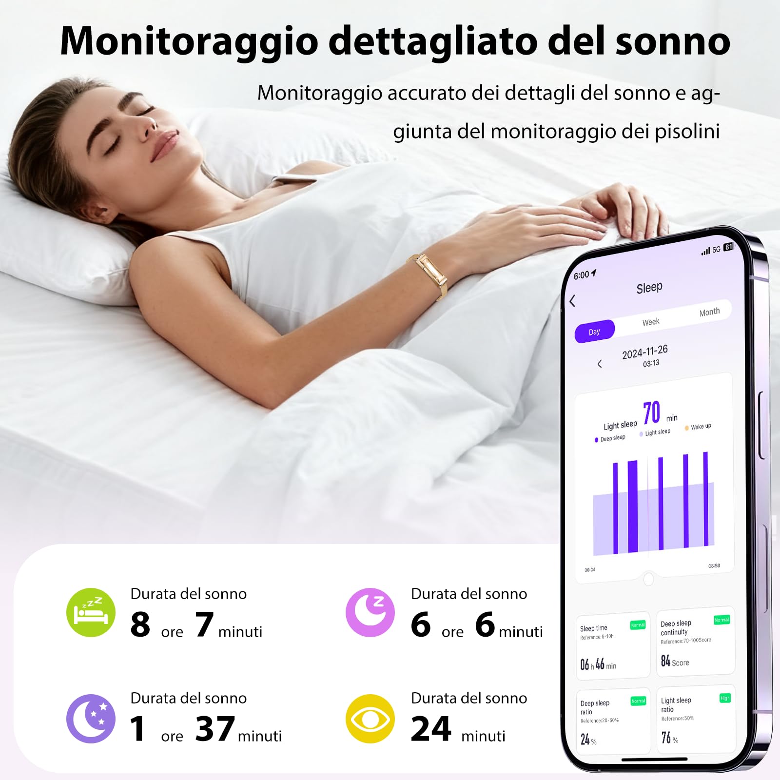 Braccialetto Fitness Per Donna, Smart Bracelet Fitness Tracker con HRV/Pressione Sanguigna/Cardiofrequenzimetro/SPO₂/ Sonno E 35 Modalità di Sport, IP68 IOS Android