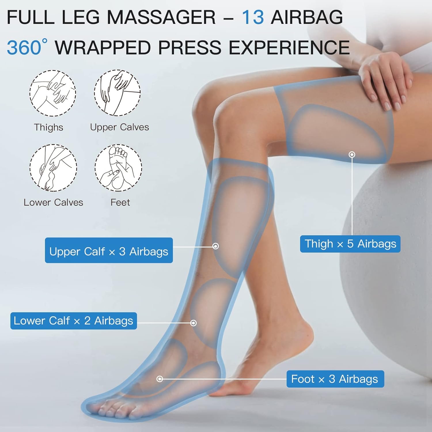 CINCOM Leg Massager controller with mode, strength, and heat settings