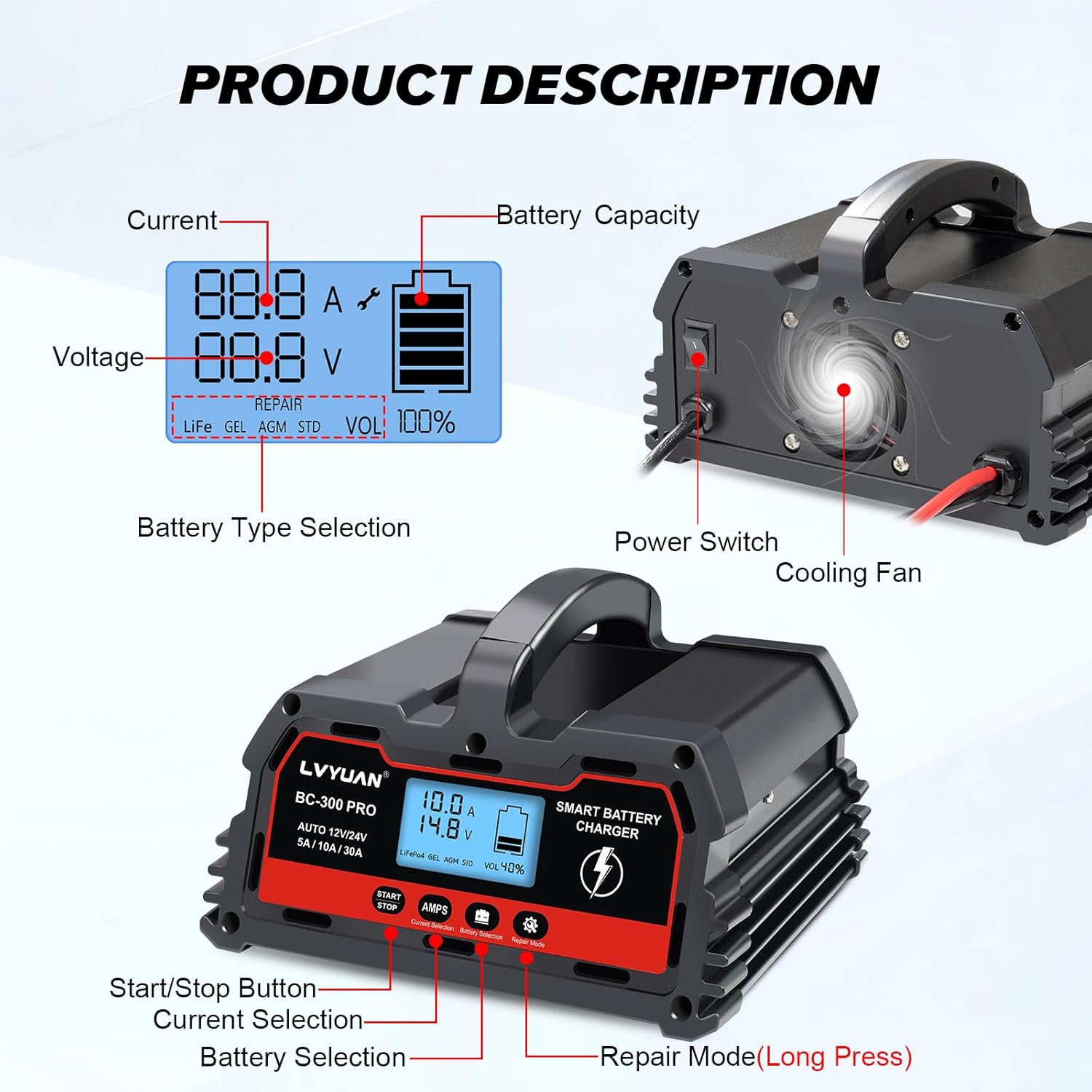LVYUAN 30A-PRO Smart Battery Charger with dimensions