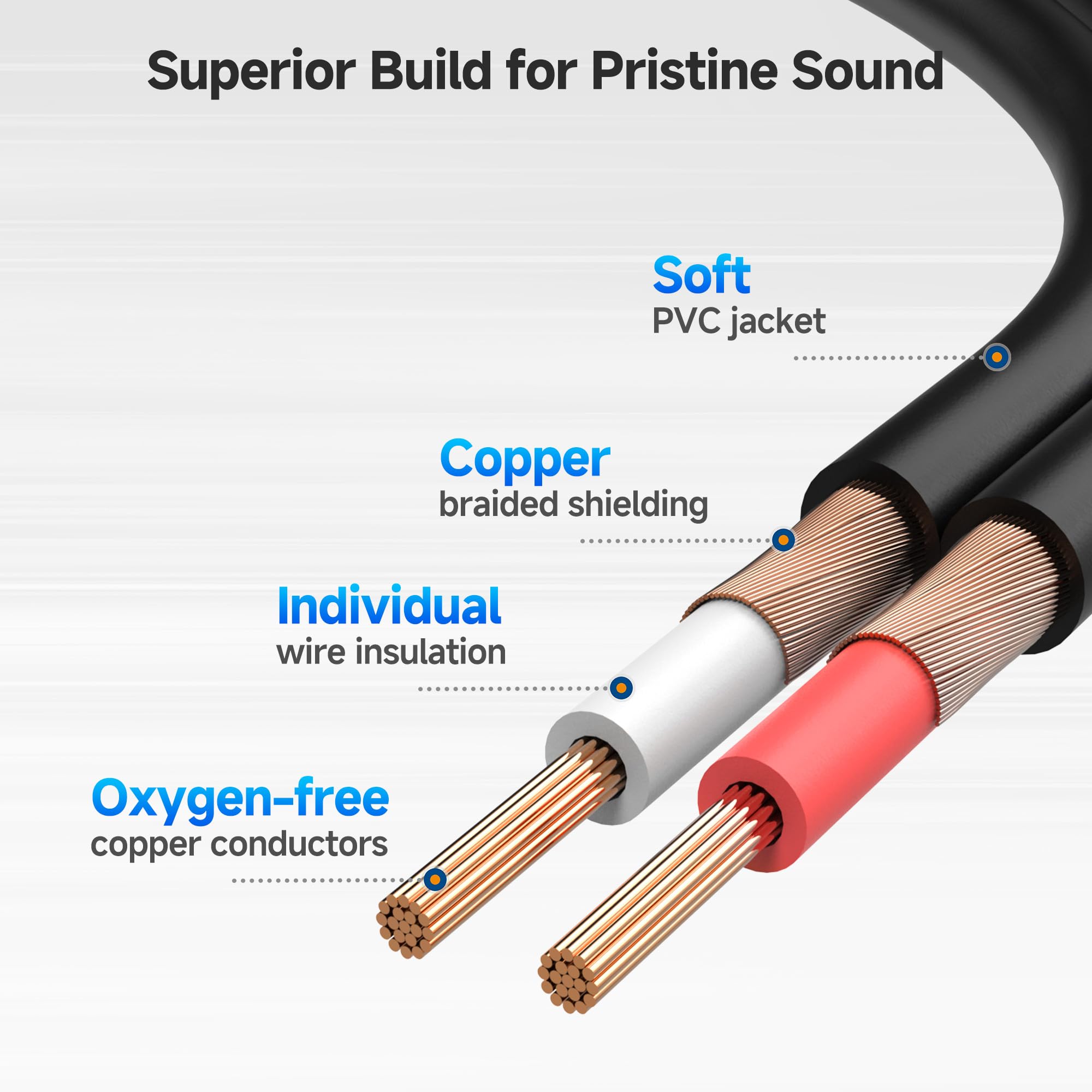 Cable Matters Rozdzielacz RCA 1 Męski do 2 Męskich, 1,8 m | Kabel rozdzielający audio RCA
