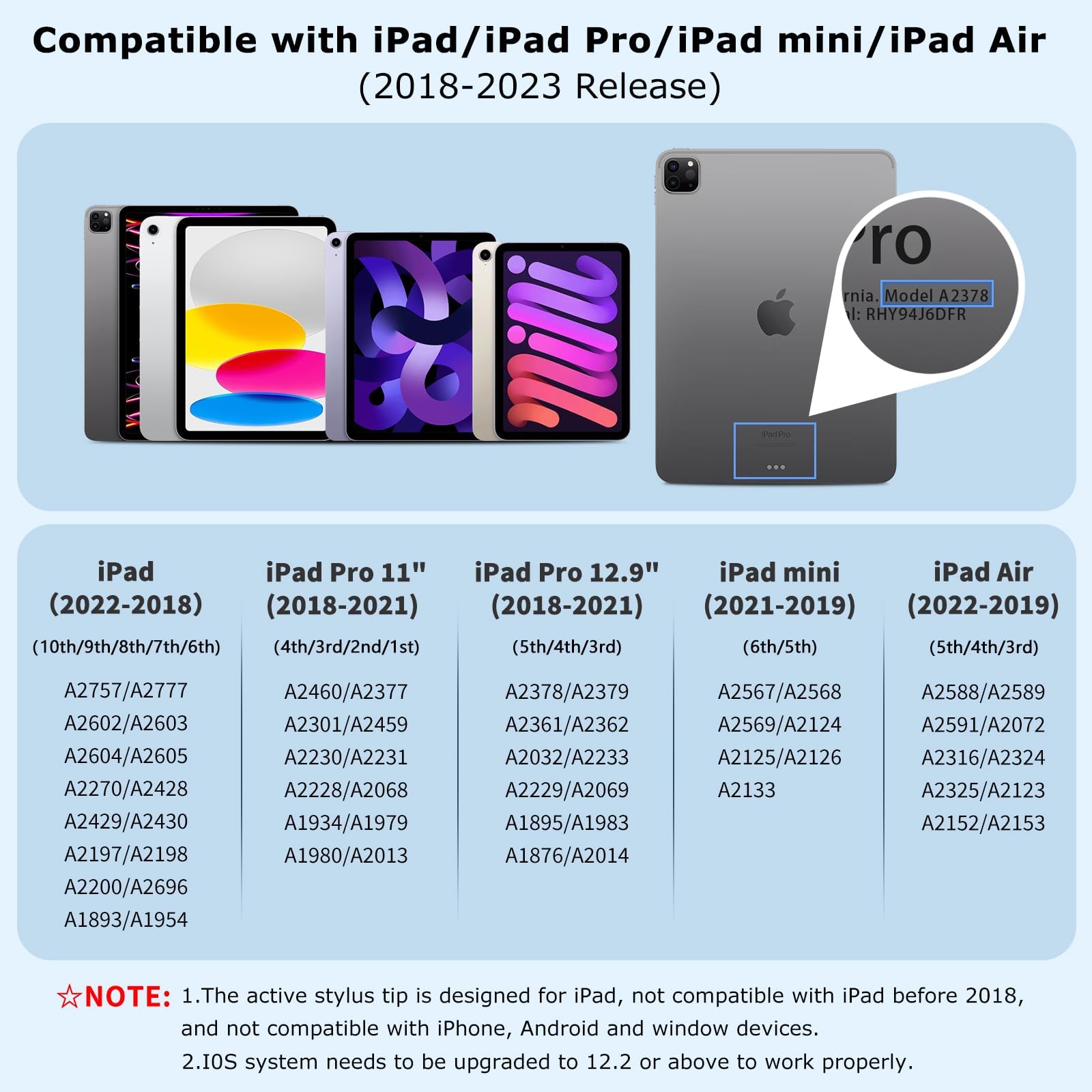 KARFUN Penna ipad 10 generazione,Penna Stilo per iPad 2018-2023,aggiornamento 2 in 1 per iPad 10/9/8/7/6th,Pennino Capacitivo compatibile con Apple iPad Pro 11 e 12,9,iPad Mini 6/5,iPad Air 3/4/5