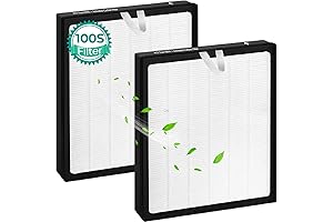LEVOIT 100S Replacement Filters: Fresh Air, Healthy Living