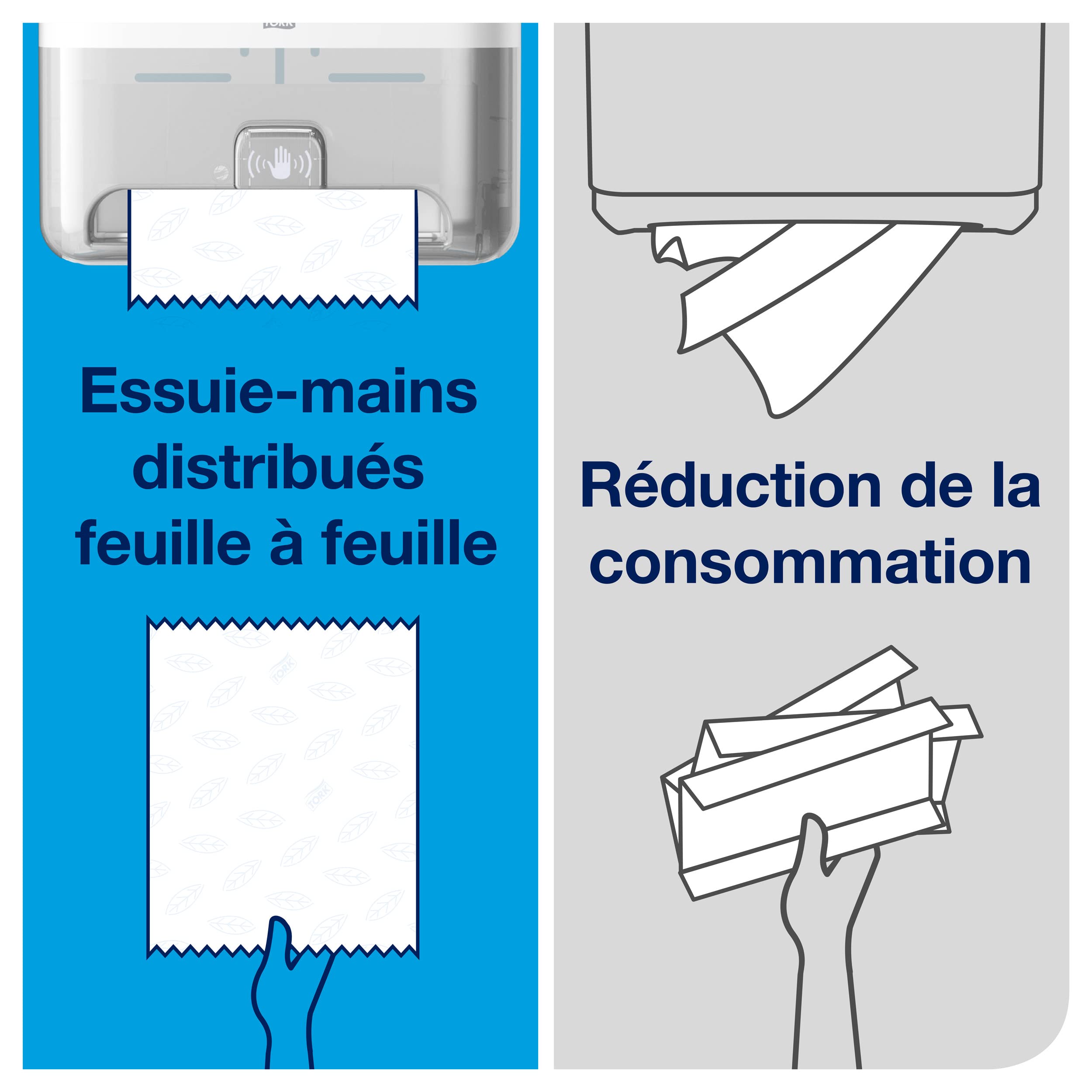 Tork Matic Distributeur Automatique pour essuie-Mains Rouleau Blanc H1, Distribution Feuille-à-Feuille, Gamme Elevation, 551100