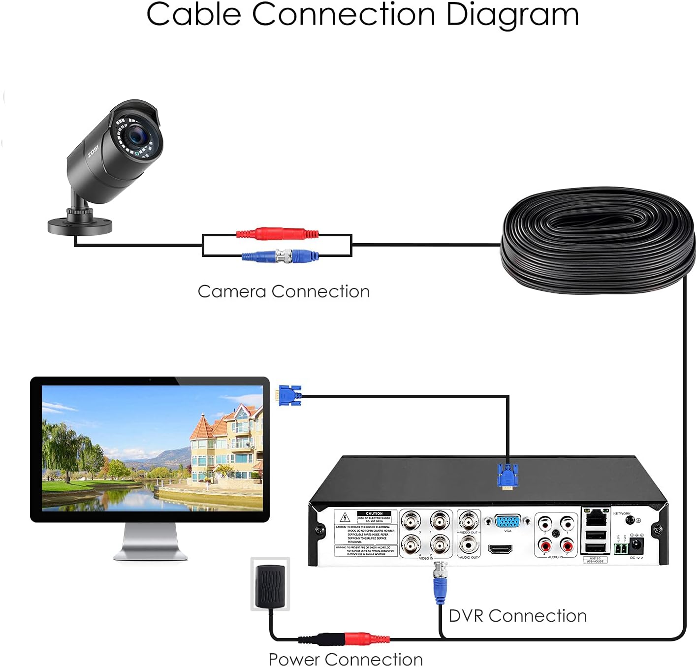 Exсluѕіvе Dіѕсоunt 60% Prісе ZOSI 4 Pack 2MP 1080p HD-TVI Home Security Camera Outdoor Indoor 1920TVL,36PCS LEDs,120ft Night Vision, 105°View Angle, Weatherproof Surveillance CCTV Bullet Camera (Black Color) Flаѕh Dеаlѕ - 70% оƒƒ ZOSI 4 Pack 2MP 1080p HD-TVI Home Security Camera Outdoor Indoor 1920TVL,36PCS LEDs,120ft Night Vision, 105°View Angle, Weatherproof Surveillance CCTV Bullet Camera (Black Color)