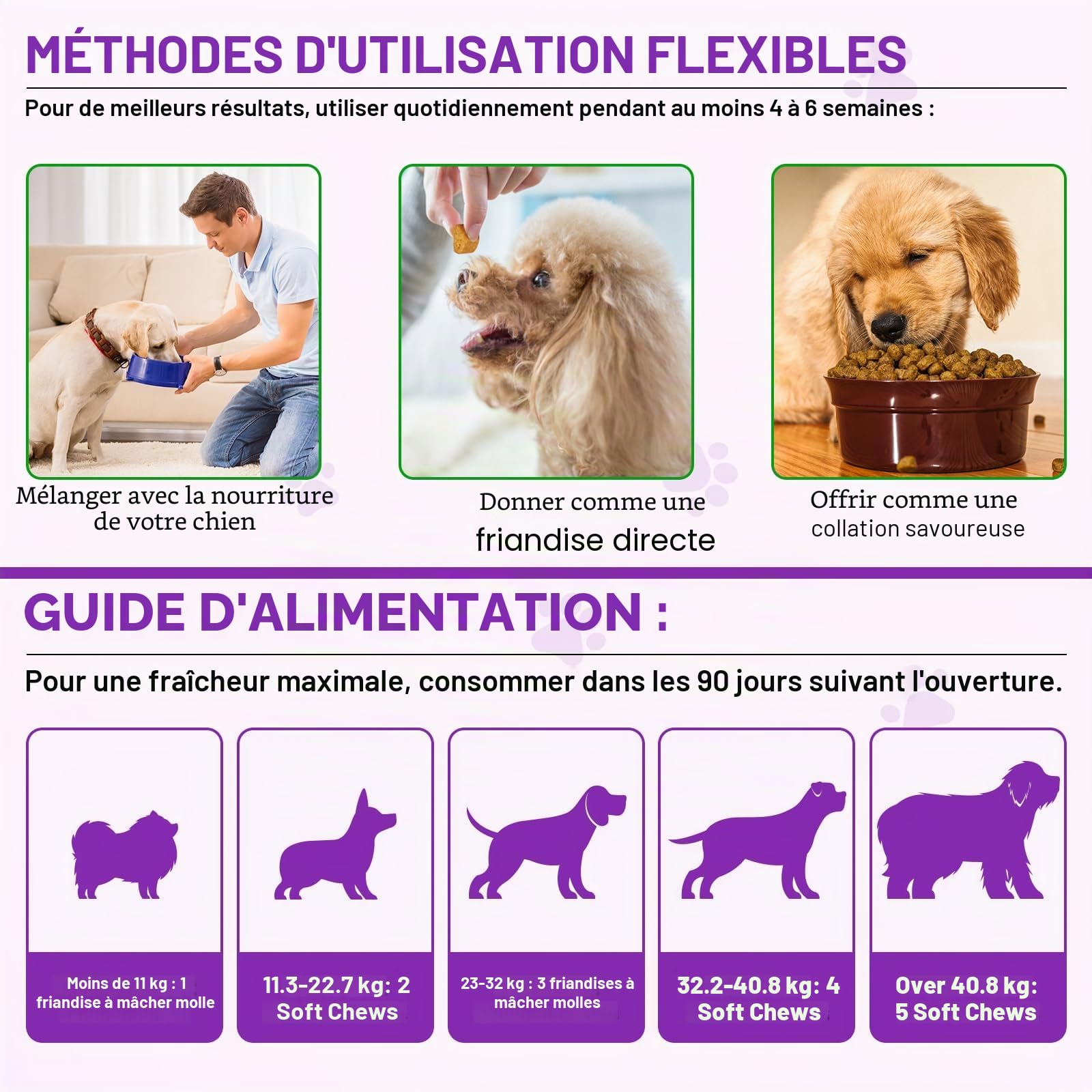 Comprimés à Mâcher pour Chiens Contre Les Allergies, Soulage Les Démangeaisons Cutanées, Renforcent l'immunité, Soulagent Les Allergies Saisonnières et Favorisent Une Peau et Un Pelage Sains, 150pc