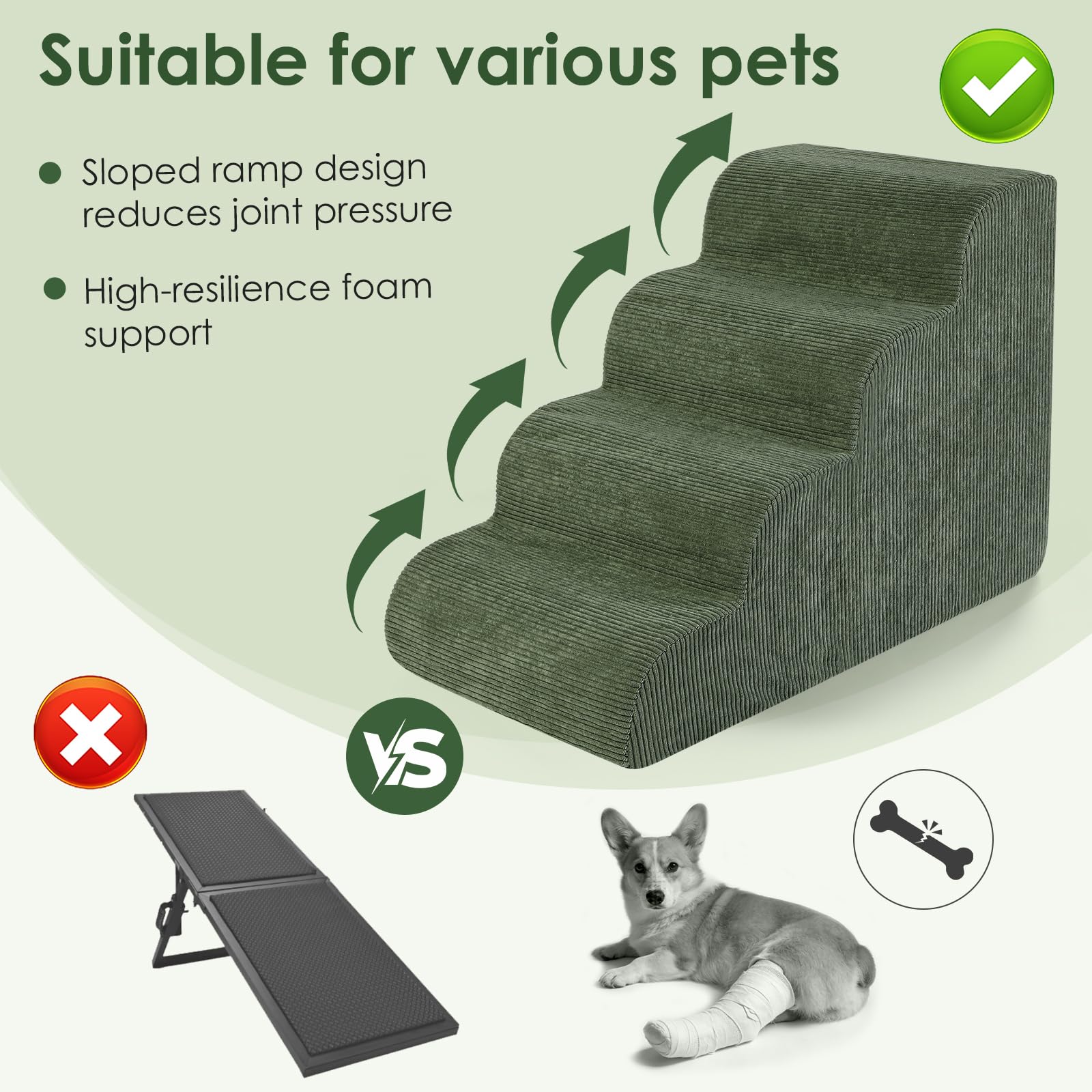Scale per cani per letto 45 cm di altezza, rampa a 4 gradini per cani anziani e feriti, scala in schiuma per cani e gatti di piccola taglia per salire sul divano o sulla sedia, antiscivolo