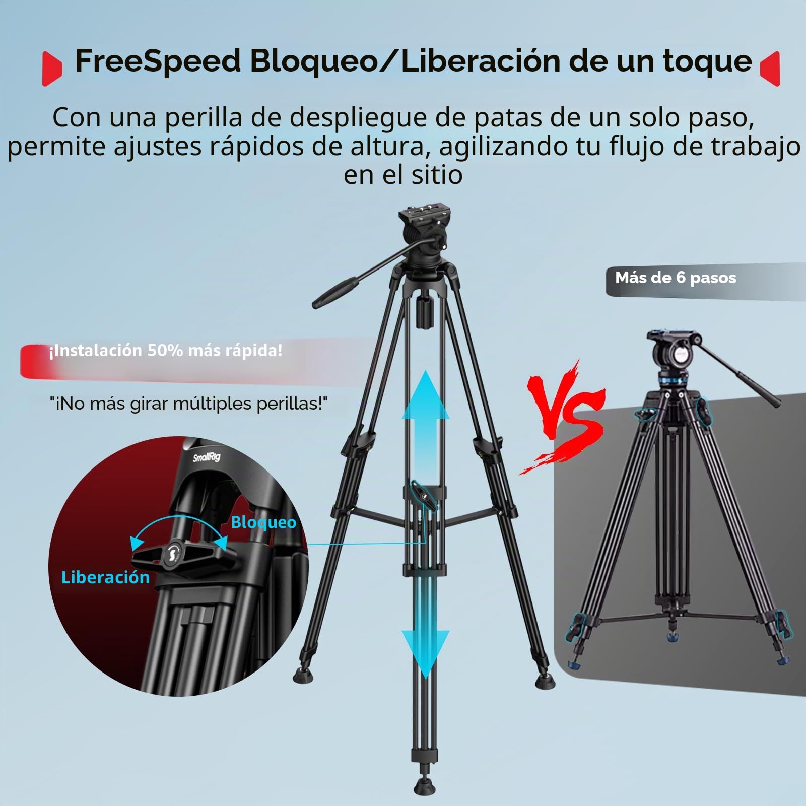 SMALLRIG Trípode FreeSpeed 75" con Cabeza Fluida 360° para Placa Manfrotto, Extensión Rápida, Carga 17.64 LB, para Cámaras DSLR/Mirrorless - 5442