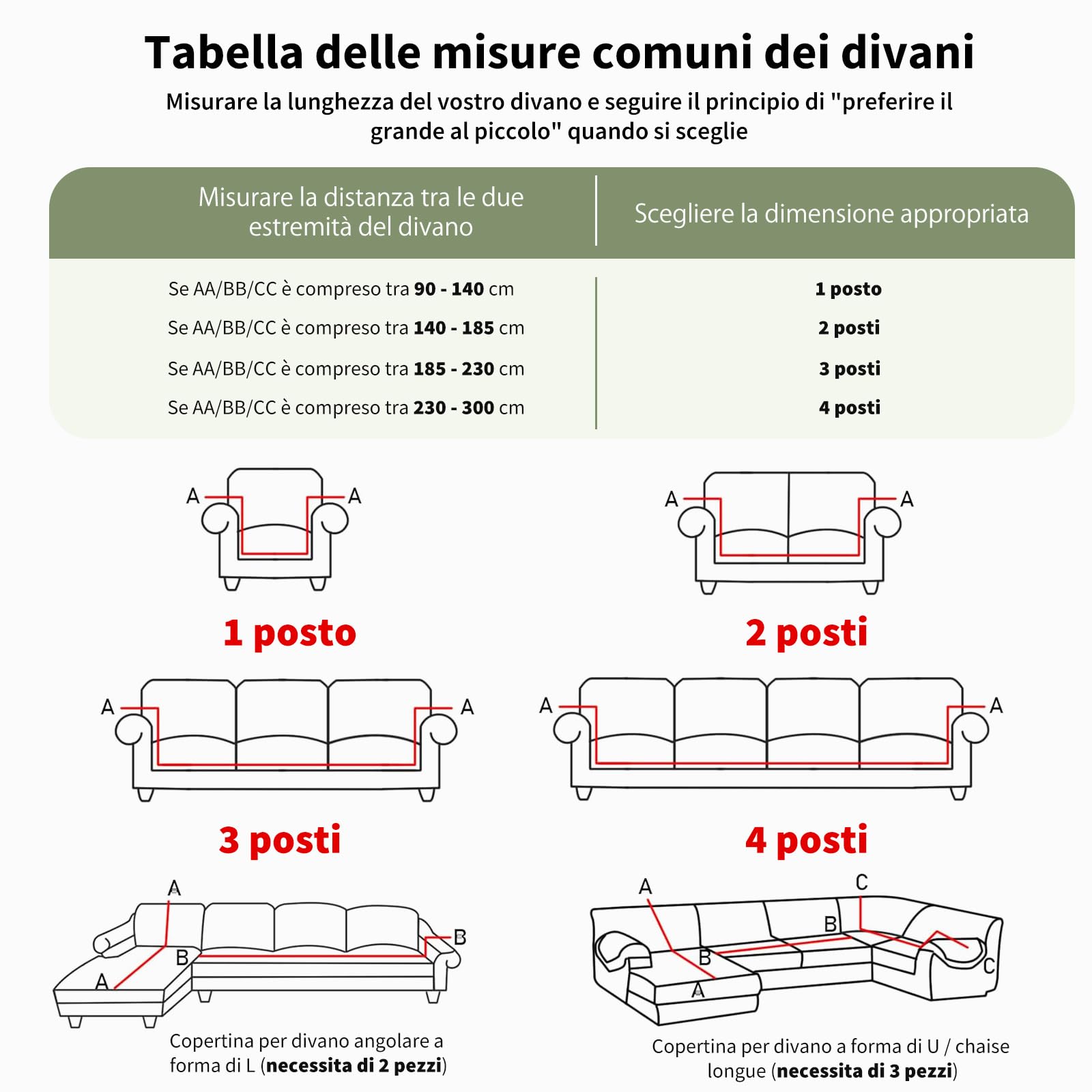 Copridivano Elasticizzato, Copridivano Universale con Penisola per Divani in Poliestere a Forma di L, Copri Divano, Lavabile (2 Posti, Grigio chiaro)