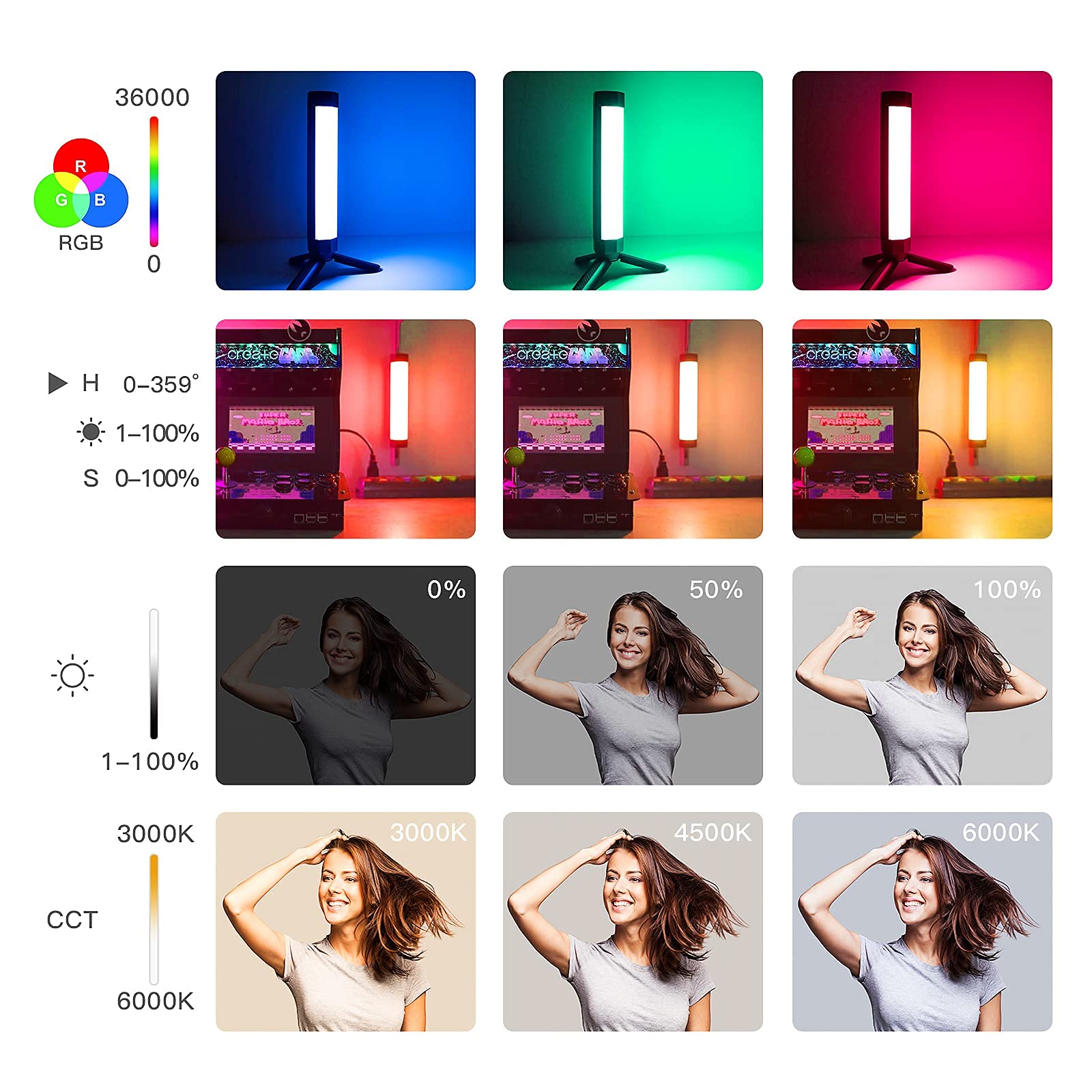LUXCEO P200 RGB luce video bacchetta con controllo APP IP67 LED fotografia luce, CRI≥95 built-in forte magnetico, batteria 4000mAh power bank, 3000k 6000k dimmerabile continuo bastone colorato