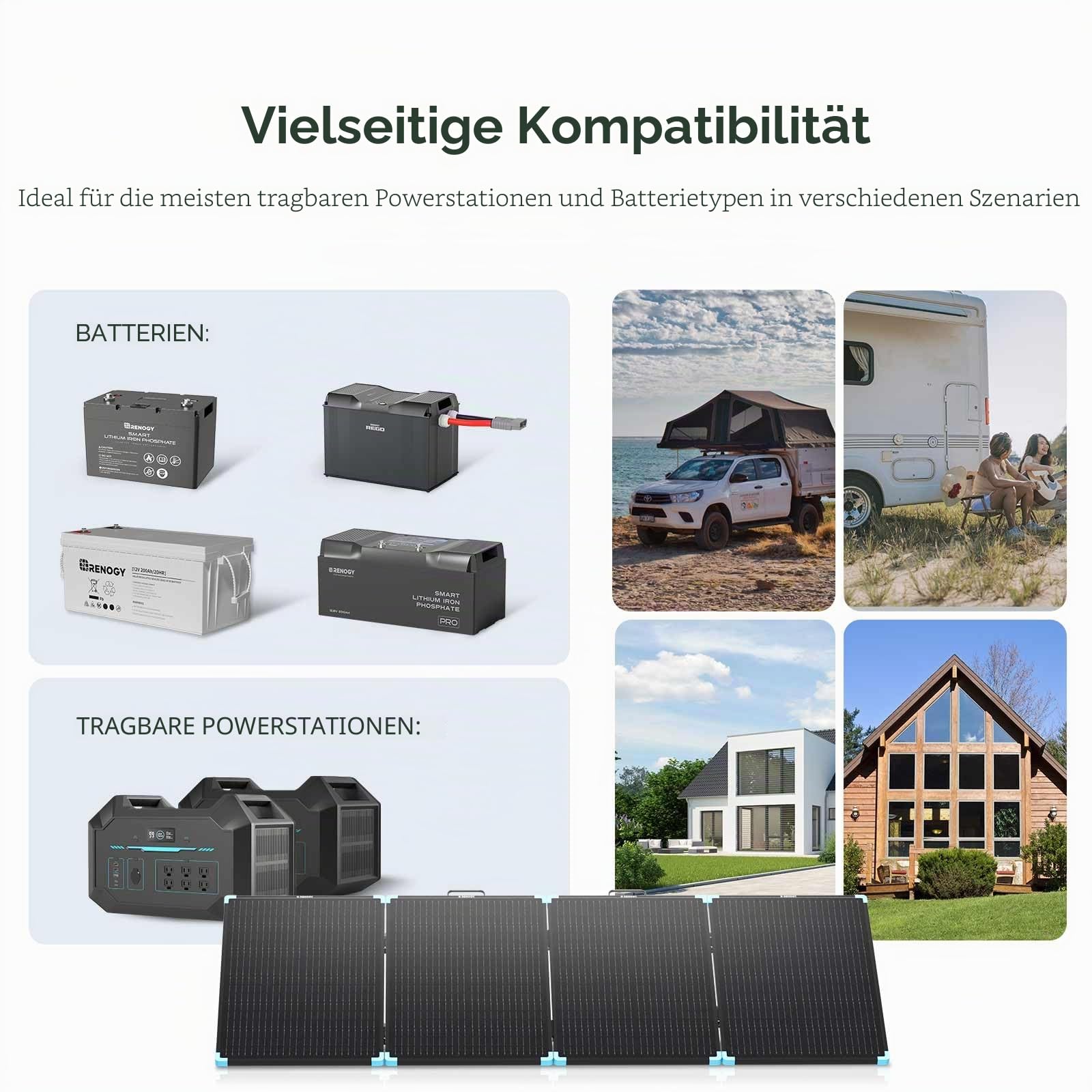 Renogy 220 W leichter tragbarer Solar-Koffer, faltbares Solarpanel mit Ständer für Wohnmobil, Camping, Verdunkelung, netzunabhängiges System