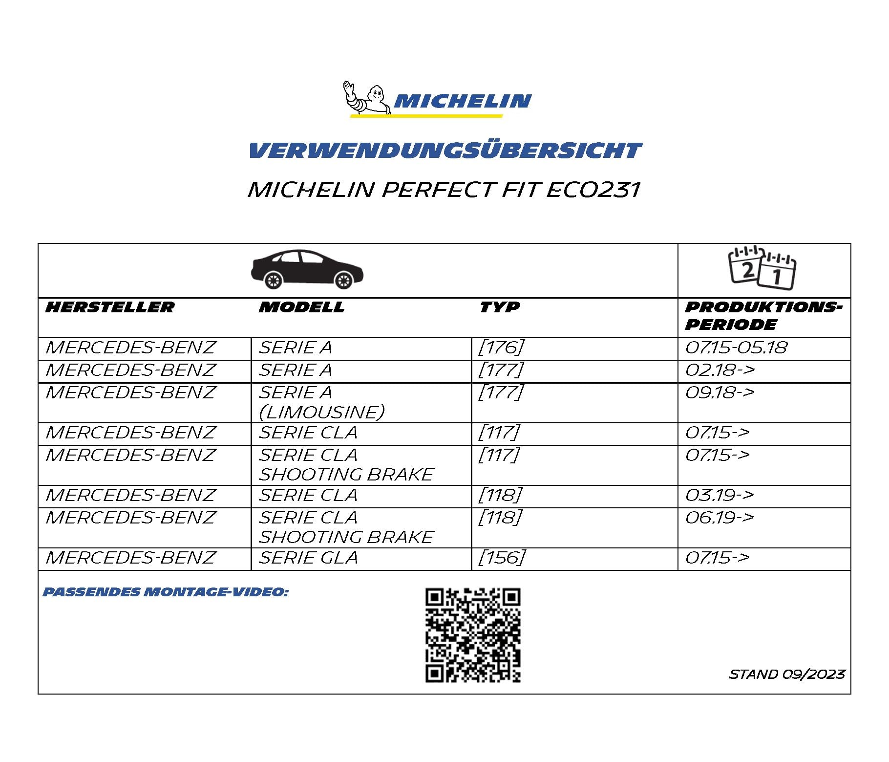 MICHELIN Juego de limpiaparabrisas ECO231 | Mercedes Benz CLA Clase A | 600/475 mm | Embalaje sostenible
