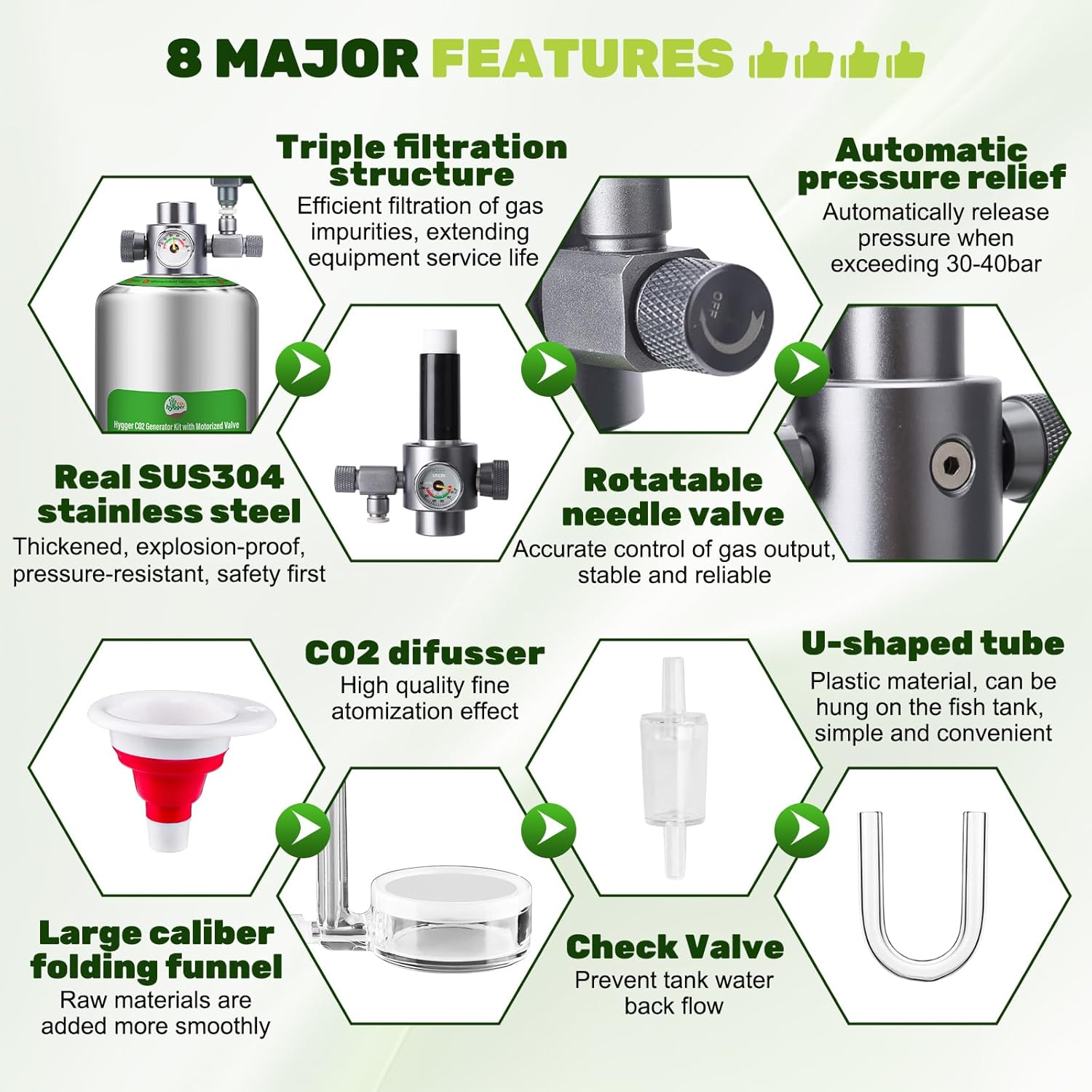 Upgraded 2L/5L Aquarium CO2 Generator System with Timer-Enabled Motor Valve, Upgrade CO2 System Kit with Quick-Release Structure for Aquarium Plants Tanks (2L)