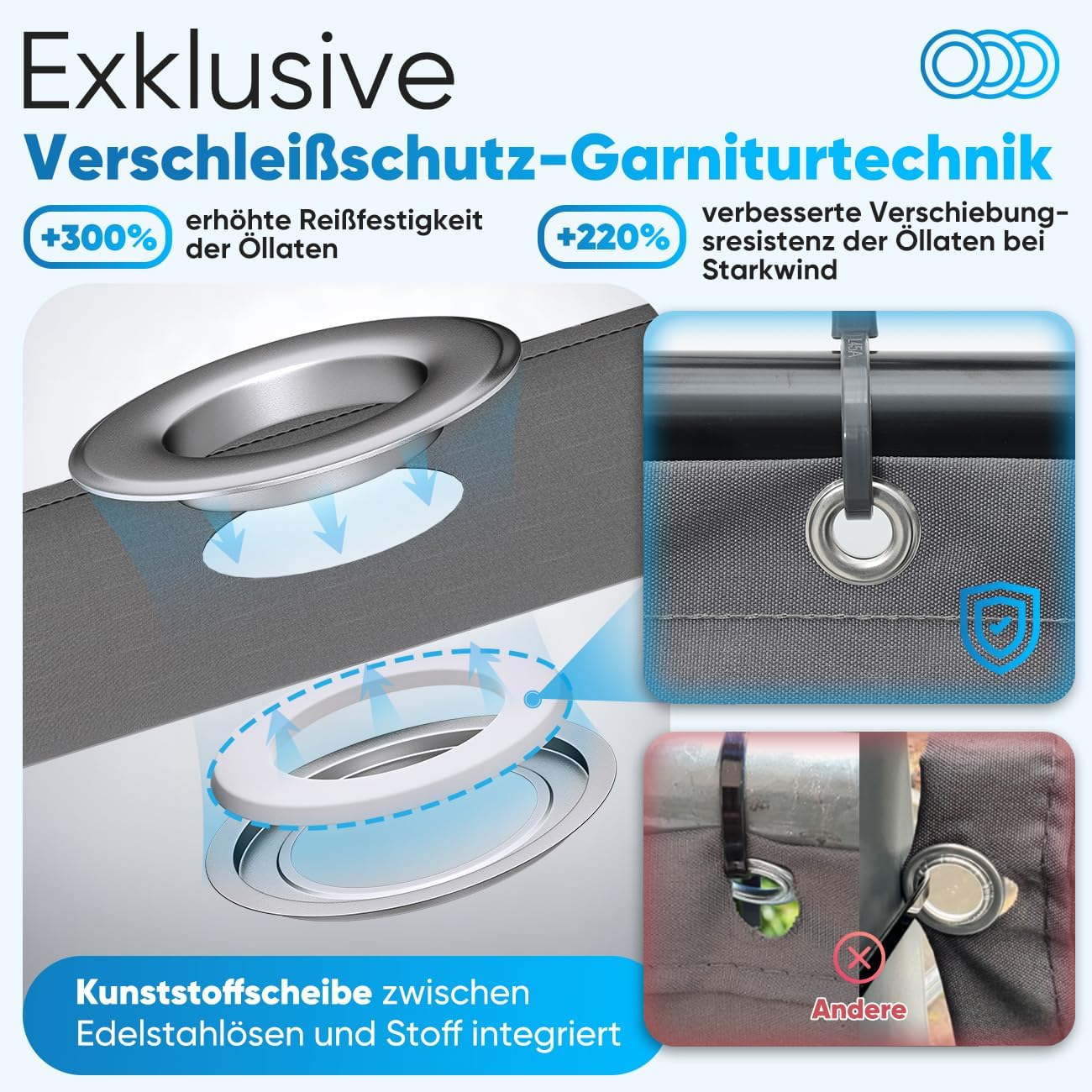 Detaily inštalácie balkónovej clony