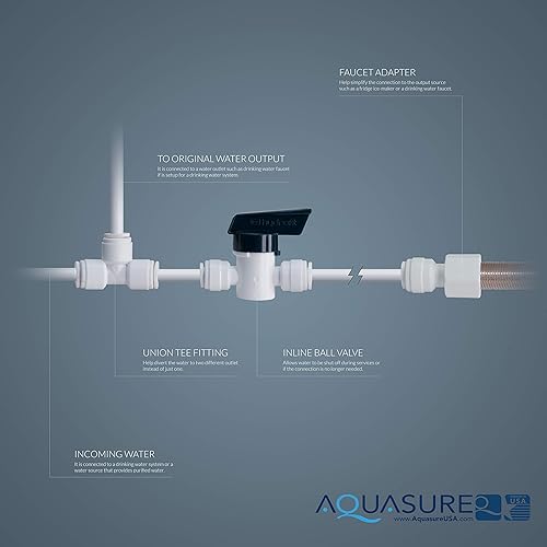 Miniatura 4 de Aquasure Kit de línea de agua para máquina de hielo con válvula de cierre, tubo de grado alimenticio de 25 pies de 14 pulgadas, accesorios de