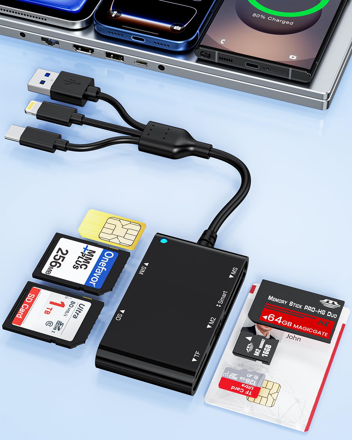 USB-A/USB-C/Lightning Smart ID Card Reader ID Bank SIM Chip SD Card Adapter | CAC ISO7816 ID Card Reader for SD/TF/MS/M2/SIM/IC/CAC&PIV Cards | Accepts Contactless for PC,Windows,Linux,Mac,Plug-and-Play-image-48