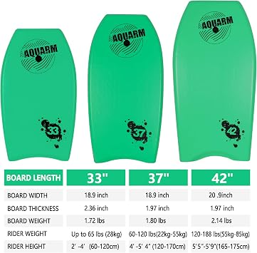 Bodyboard with Wrist Leash, 33-inch/37-inch/42-inch Lightweight Body Board with EPS Core and High-Speed Slick Bottom Surface, Perfect Surfing for Kids Teens and Adults