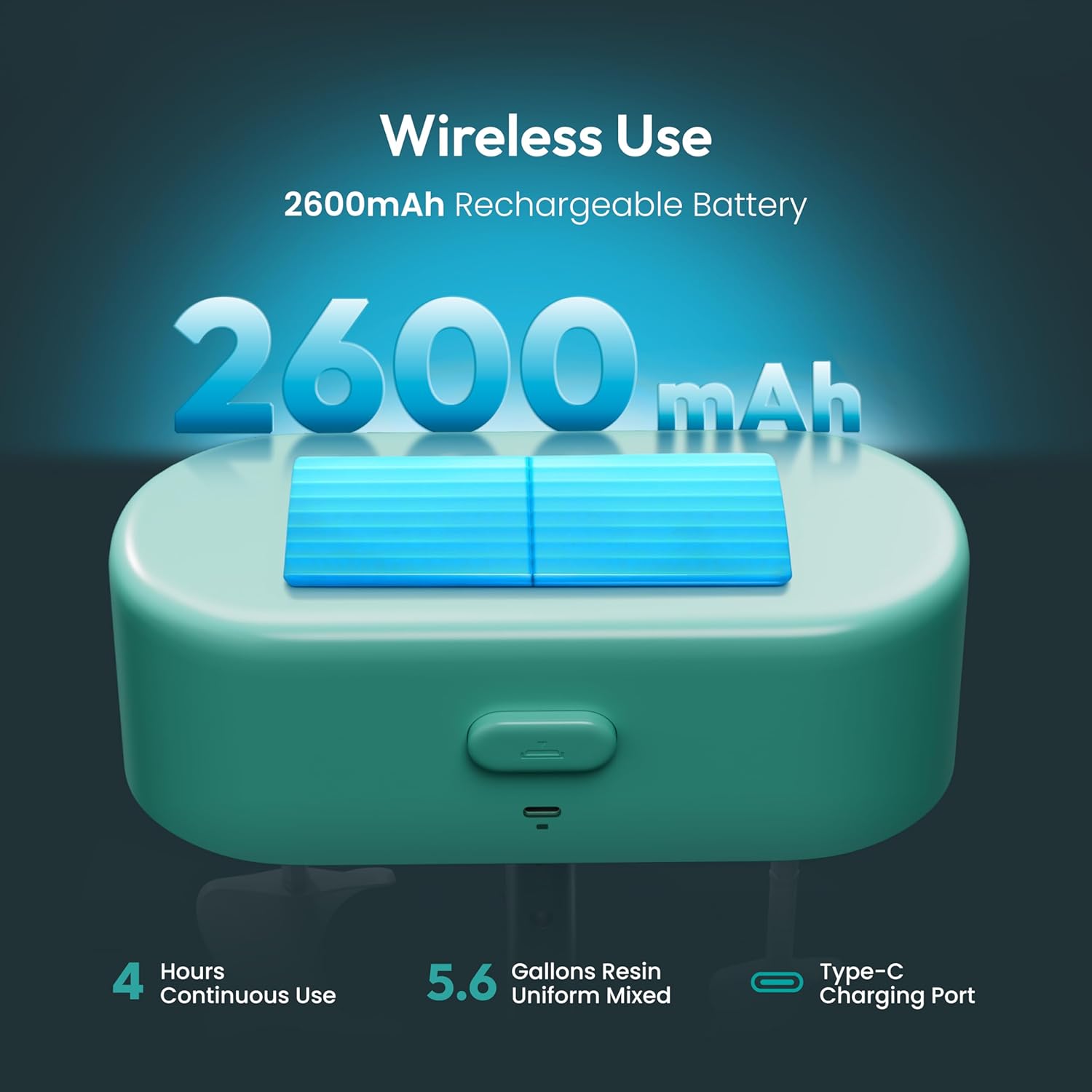 Resiners Dual-Head Resin Mixer with Spiral Silicone Paddles, Rechargeable Epoxy Mixer, Stepless Speed & Minimum Bubbles, Electric Stirrer for Resin,Silicone,Paint Mixing,Resin Tools,DIY Crafts