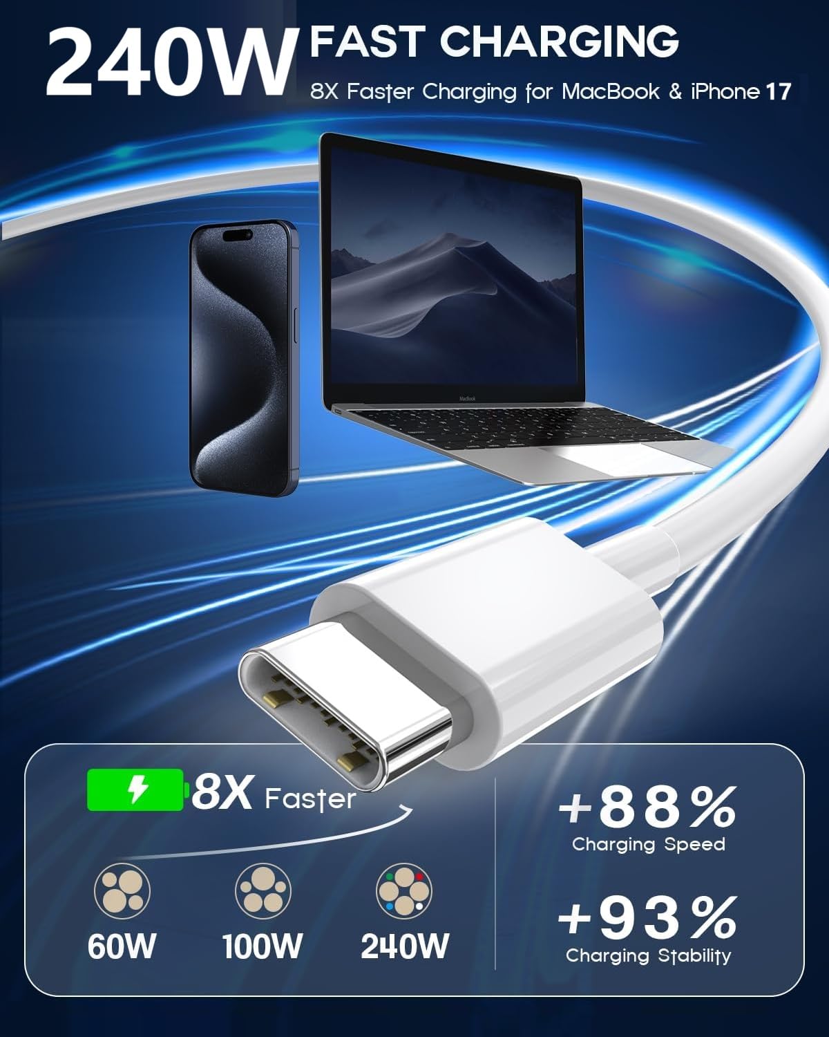 Cable de carga USB C a C de 10 pies, cable de carga rápido tipo C a C de 240 W largo para MacBook Pro 2021/2020/2019/2018, iPad 12.9/11 pulgadas/Mini 5/4, Apple iPhone 17 Pro Max/17 Air/16 Pro/16e/15