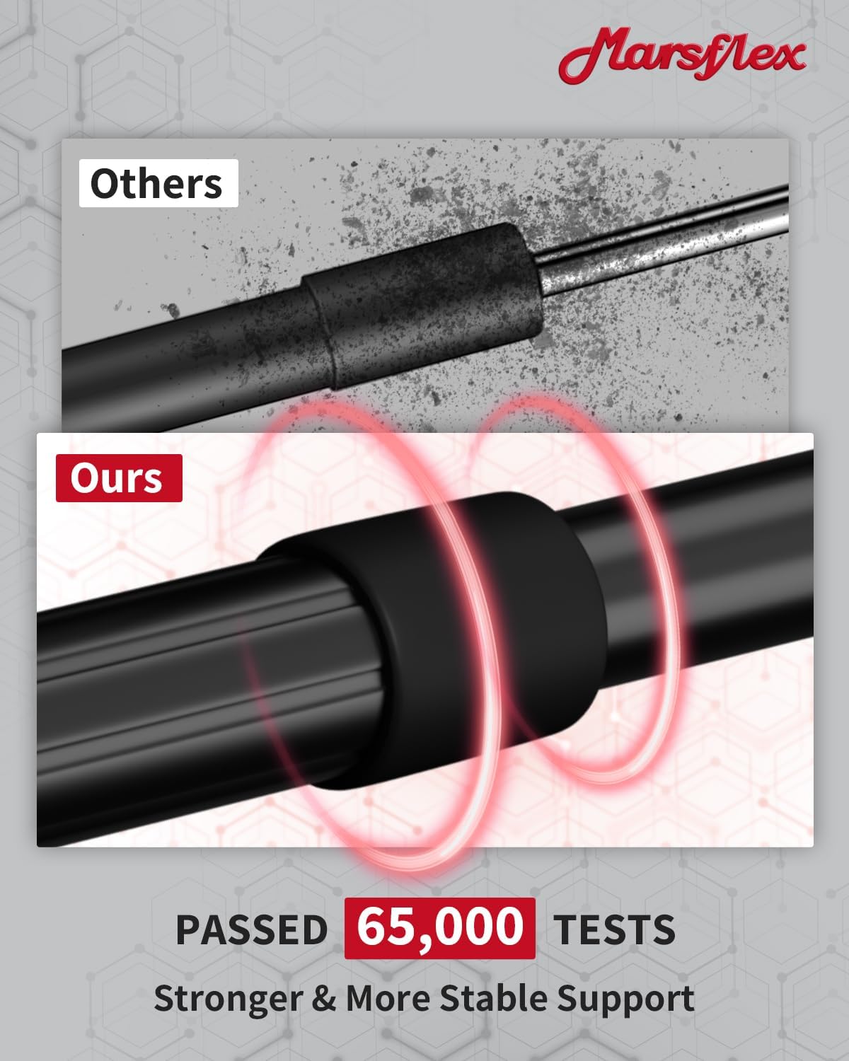 Marsflex Electric Liftgate Struts Fit for 2013-2018 Toyota RAV4 Power Rear Hatch Lift Trunk Tailgate Support Replaces# 6892009010, 6891009010, Left & Right