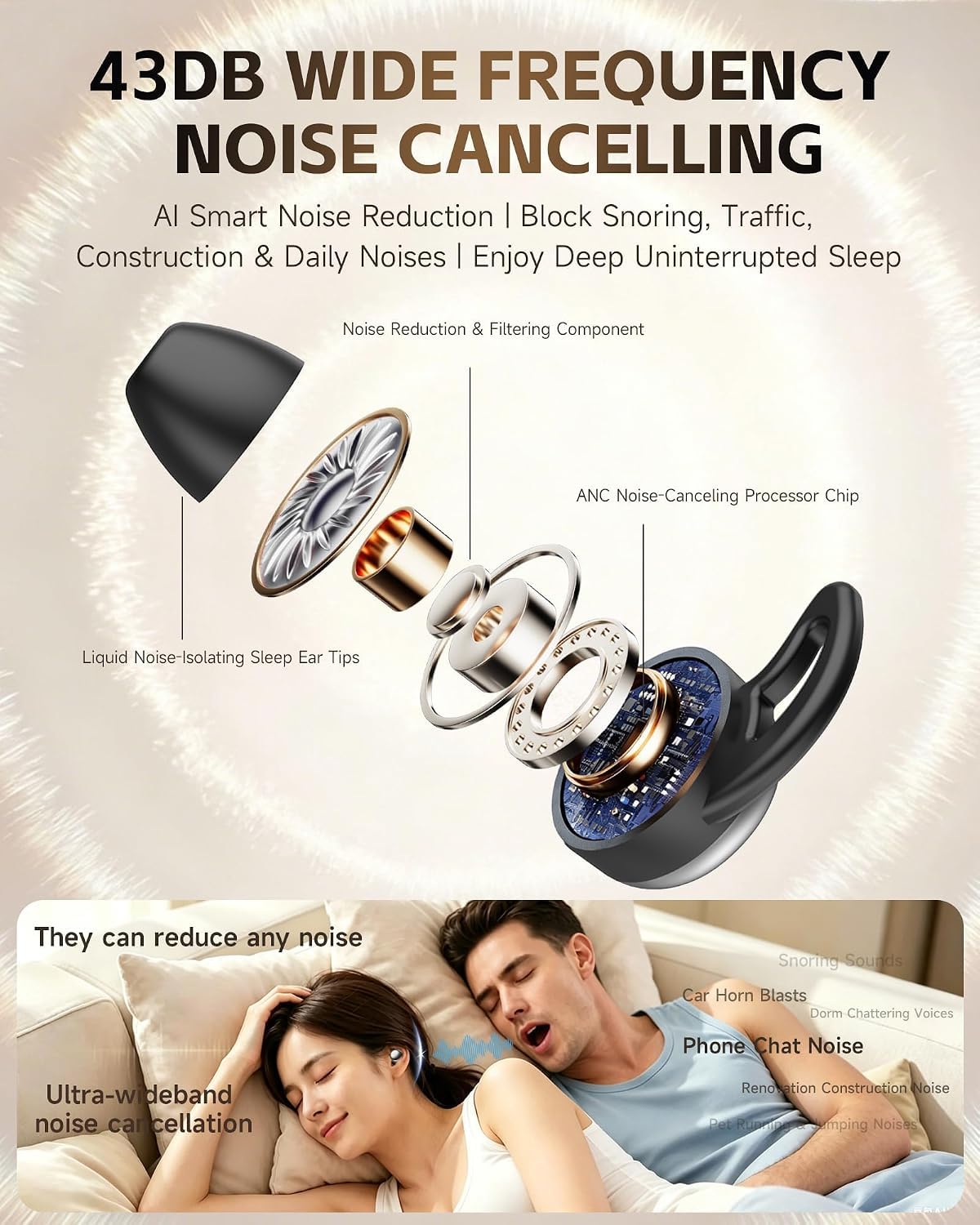 Auriculares para dormir de lado, auriculares para dormir de lado, mini