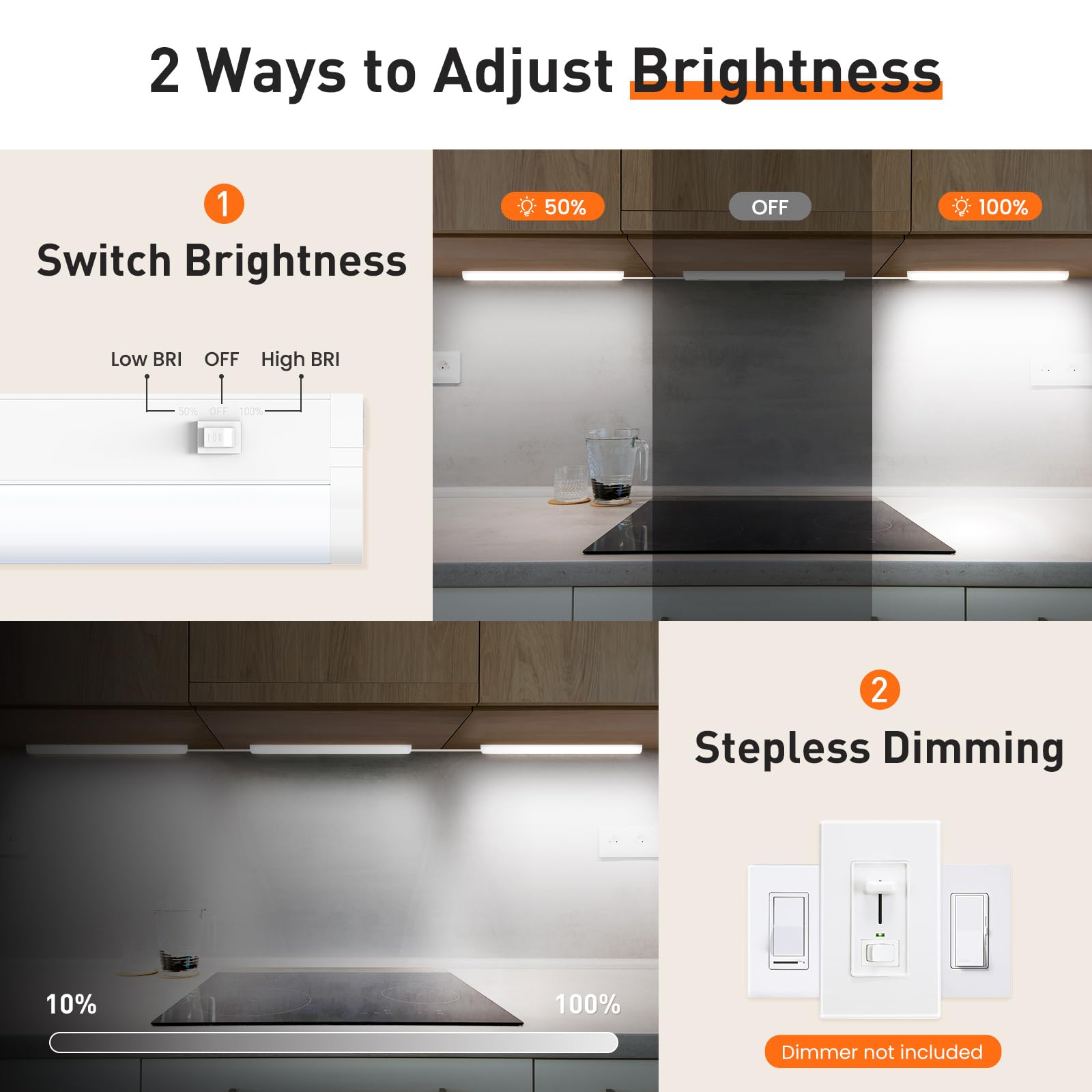 ALUSSO LIGHTING 24 Inch LED Under Cabinet Lighting Hardwired Plug in, 5CCT Color Selectable 2700K/3000K/3500K/4000K/5000K Dimmable 15W 1350LM High Brightness, Linkable Under Counter Lights for Kitchen