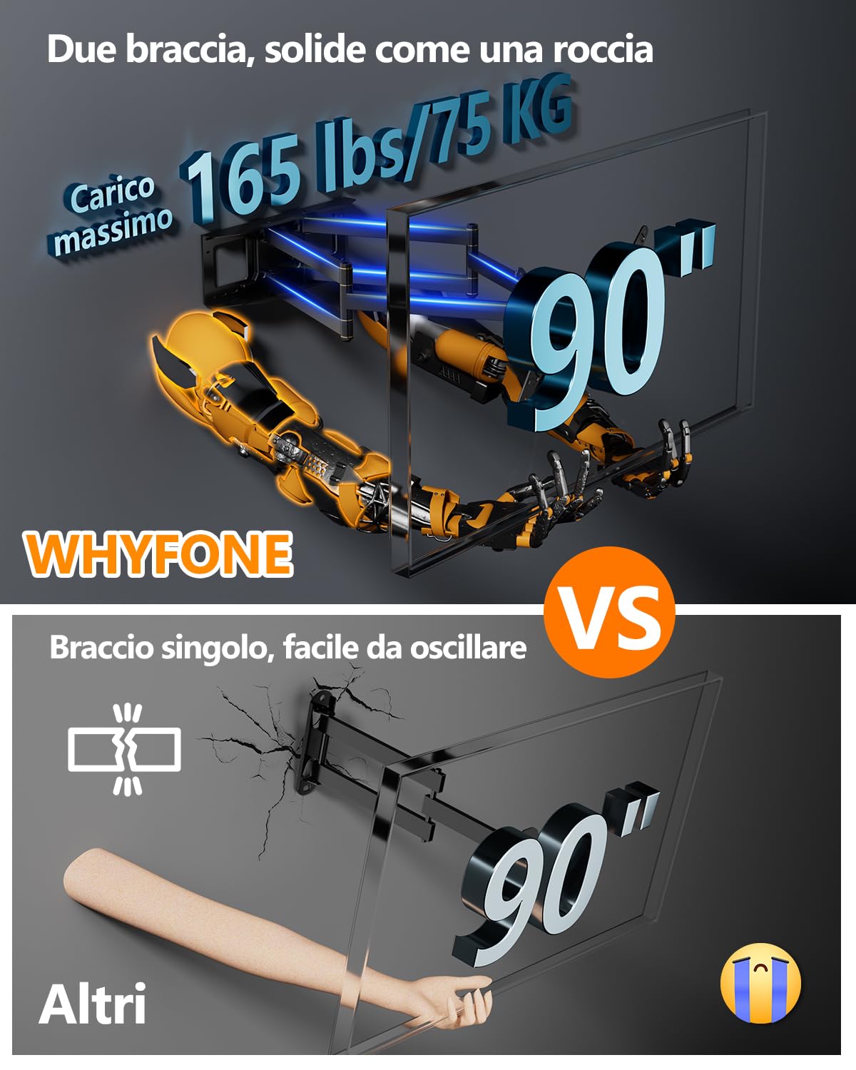 Soporte TV Pared con 1060mm Brazo Articulado para Pantallas Planas y Curvas 37-90 Pulgadas, 180° Rotación Soporte Pared TV Inclinable y Giratori Movimiento Completo, VESA 600x400mm hasta 75kg