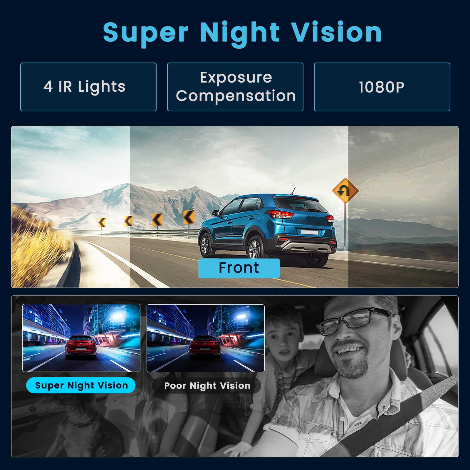 Inefala Dash CAM Coche con Tarjeta SD de 64GB, Camara para Coche con 2 Camaras 1080P Frontal Interior, Cámara para Coche con Sensor-G Visión Nocturna Asistencia de Respaldo Detección de Movimiento