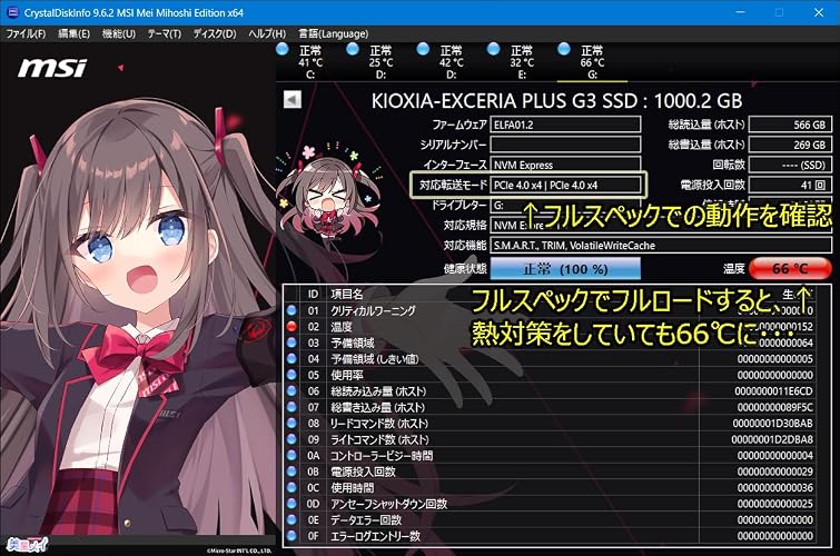 信頼できそう！ただし、人気になって価格が少し高くなった･･･
