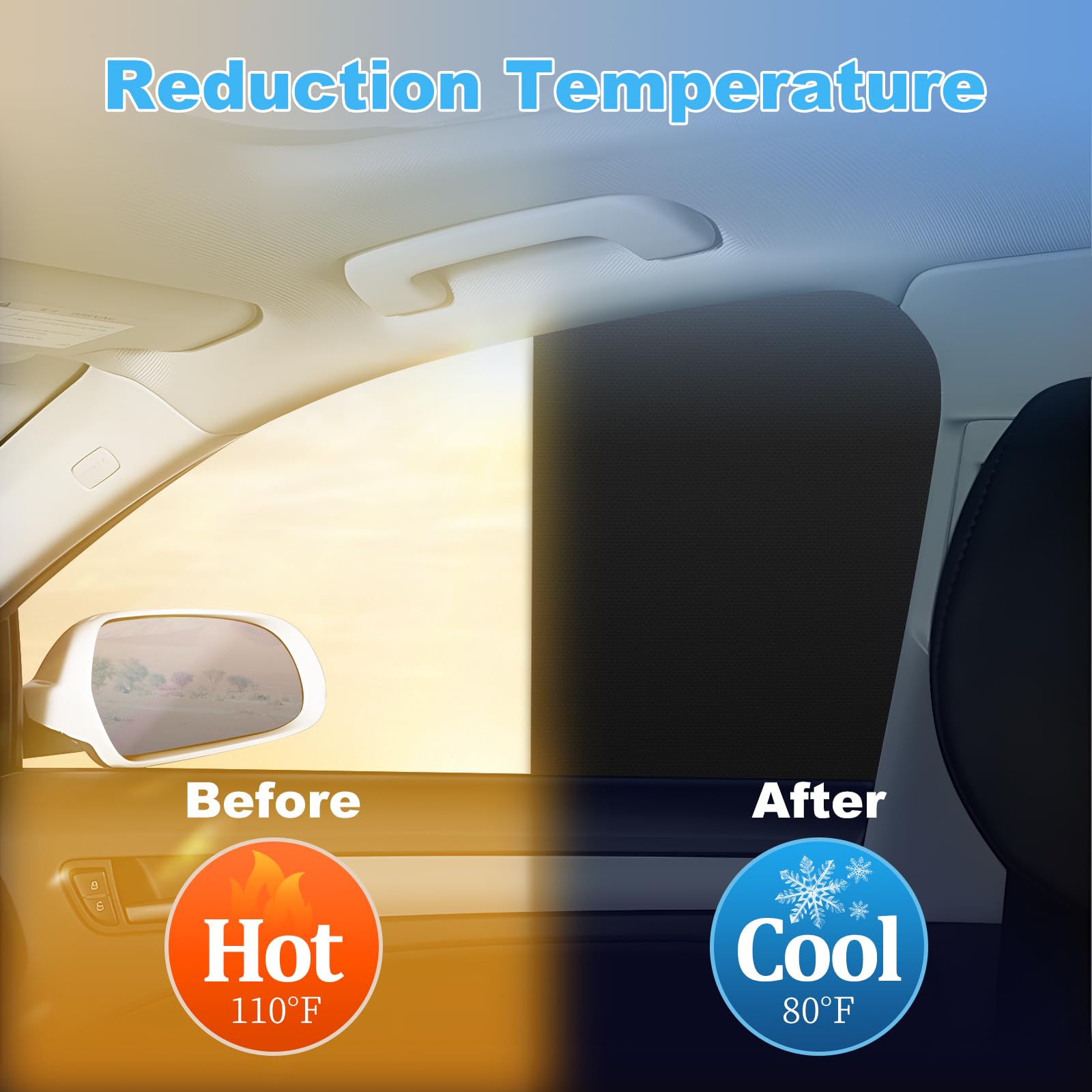 Parasole Laterali per Auto 2 Pezzi, Magnetica Tendine Oscuranti, Protezione UV Privacy